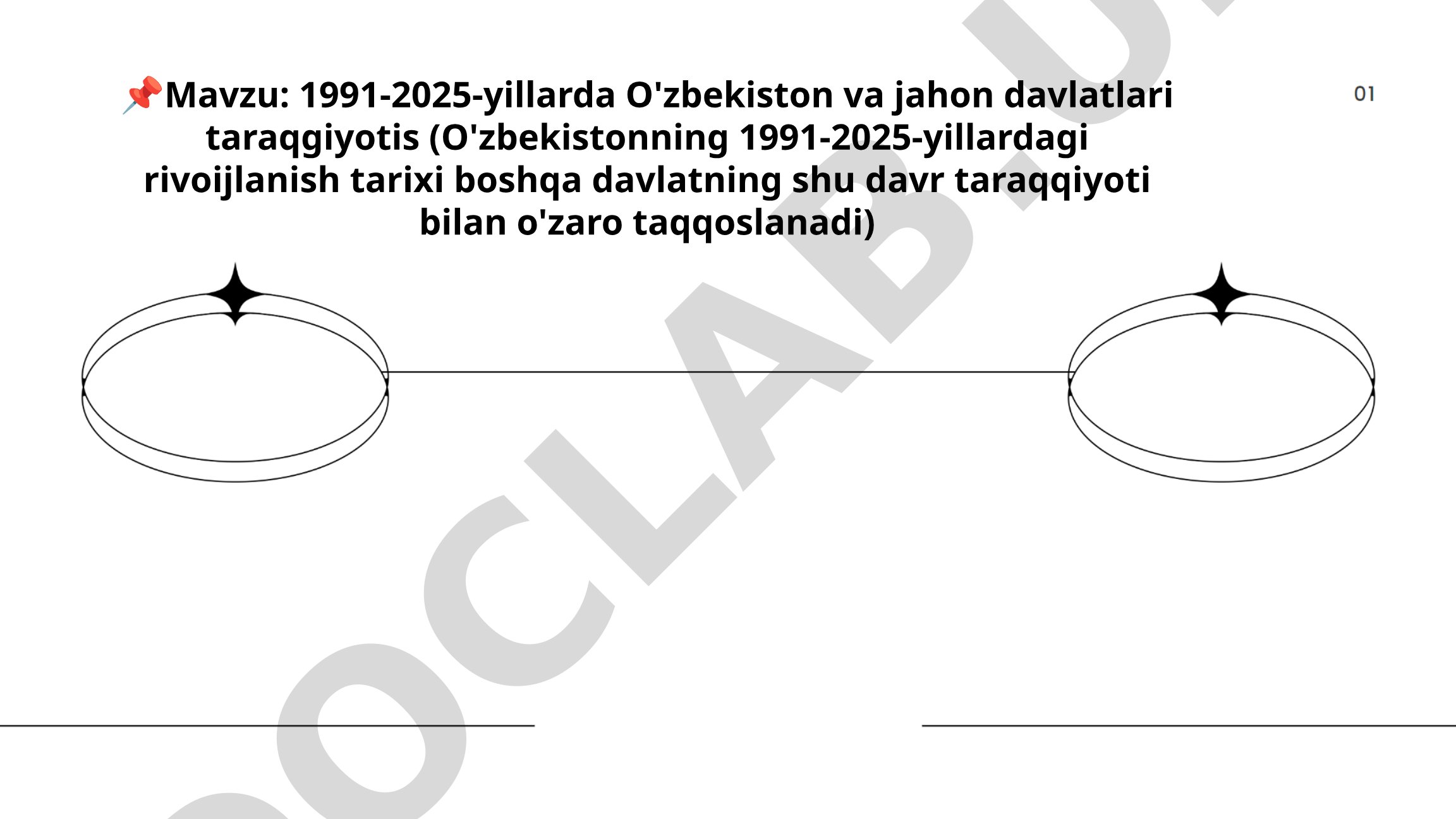 1991-2025-yillarda O'zbekiston va jahon davlatlari taraqqiyoti