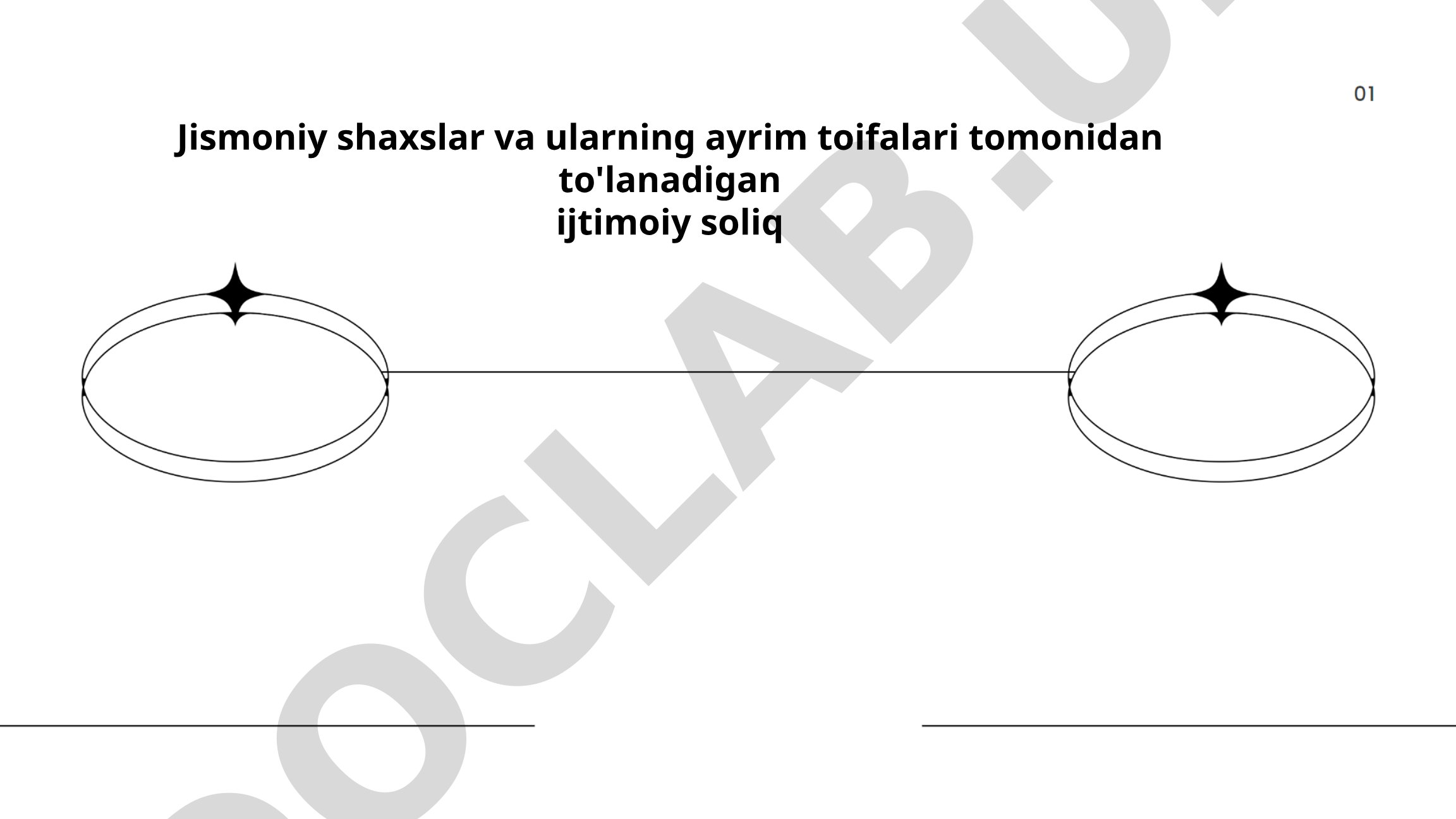 Jismoniy shaxslar va ularning ayrim toifalari tomonidan to'lanadigan ijtimoiy soliq