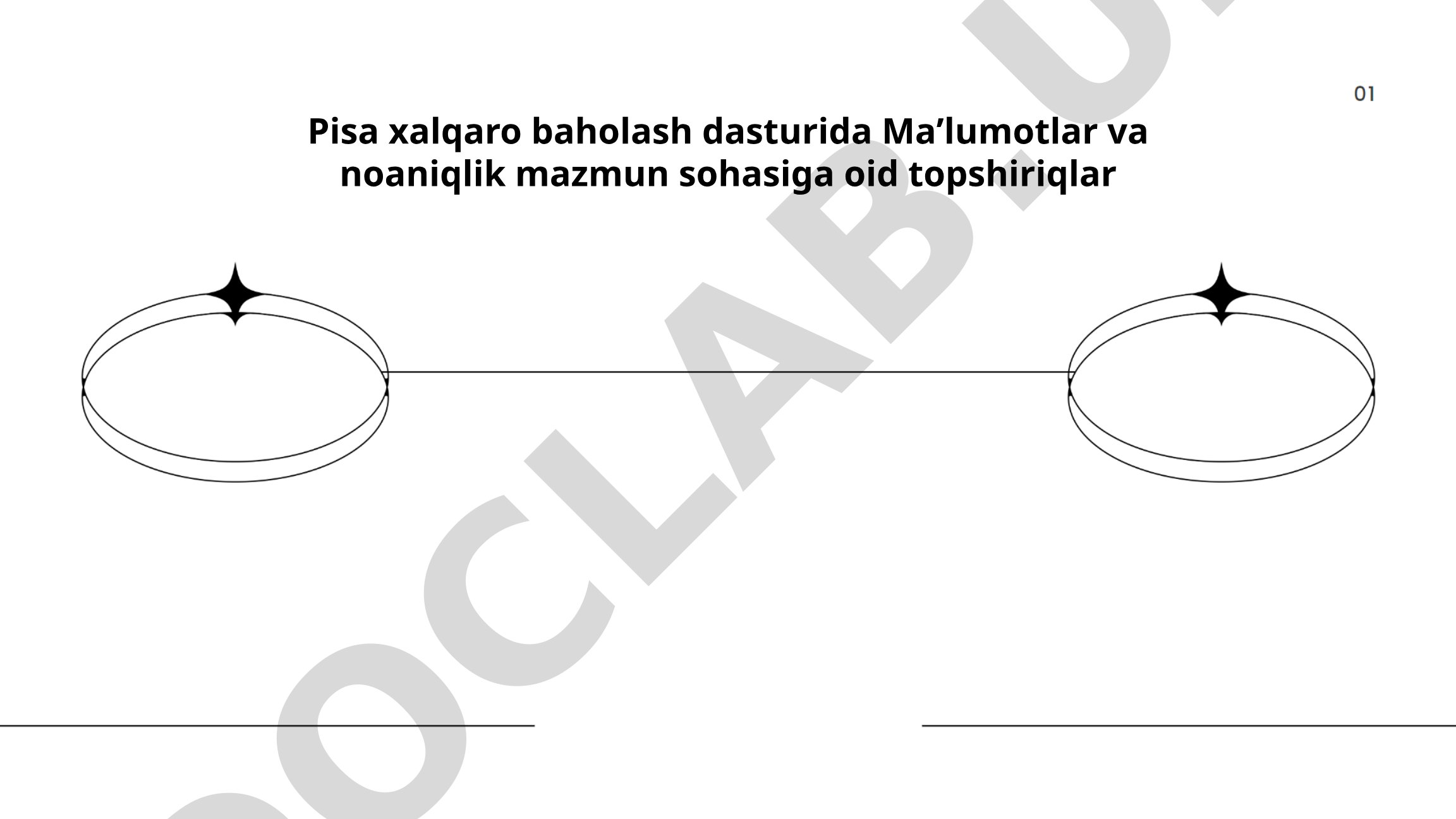 PISA xalqaro baholash dasturida Maʼlumotlar va noaniqlik mazmun sohasiga oid topshiriqlar
