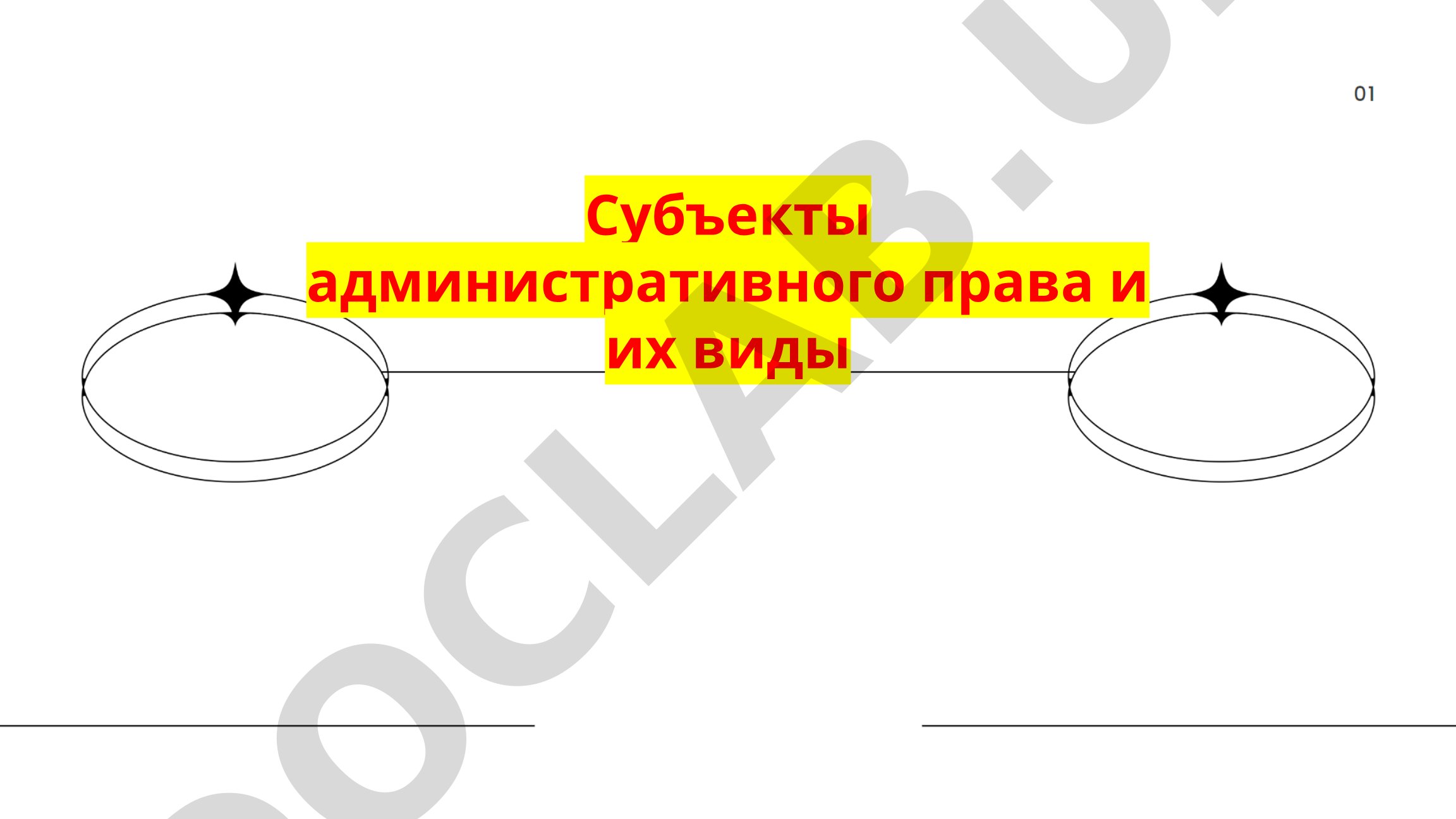субъекты административного права и их виды