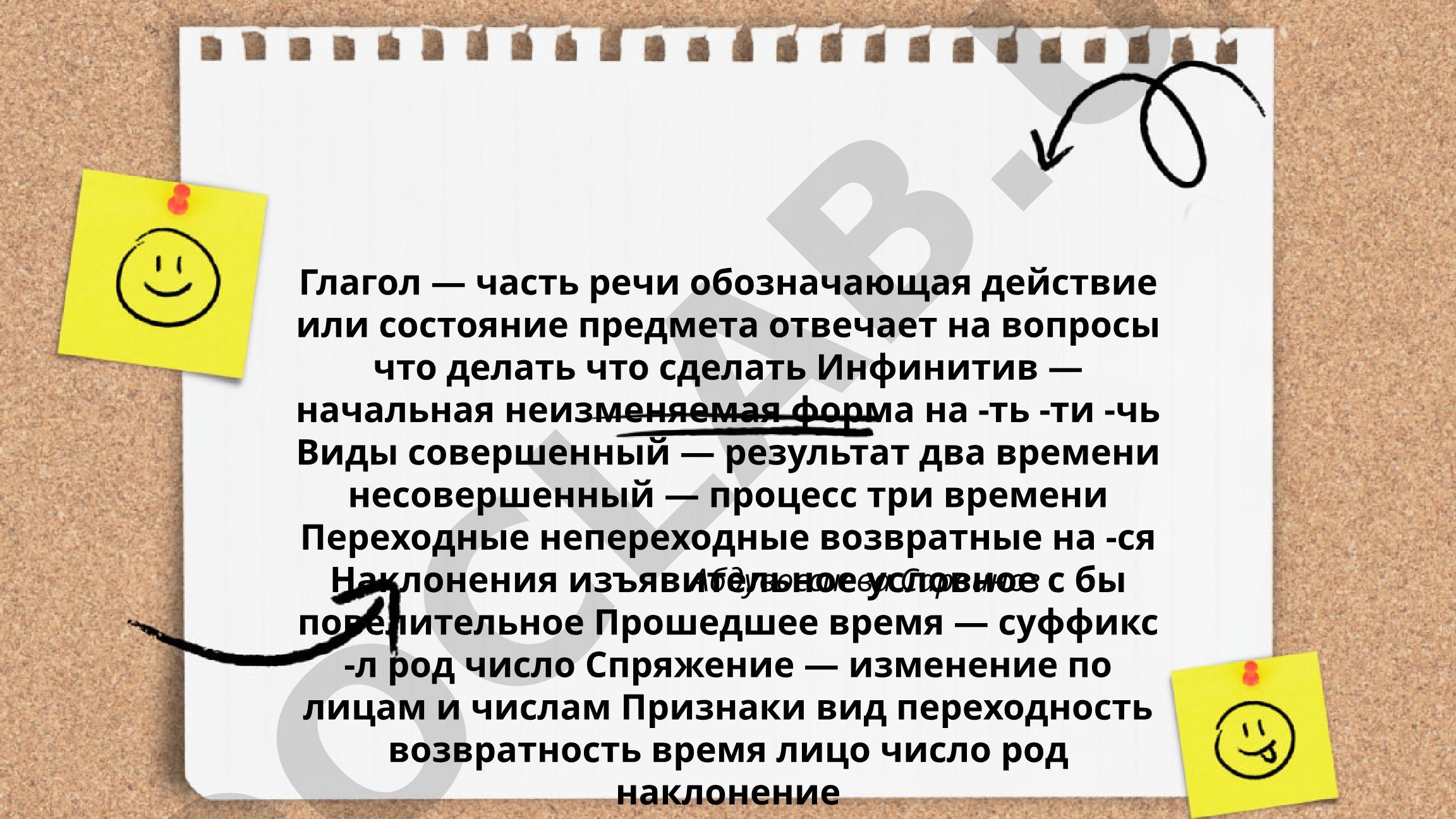 Глагол как часть речи