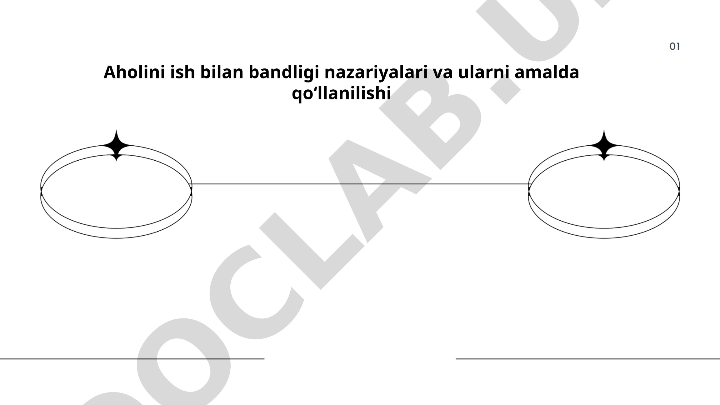 Aholini ish bilan bandligi nazariyalari va ularni amalda qoʻllanilishi