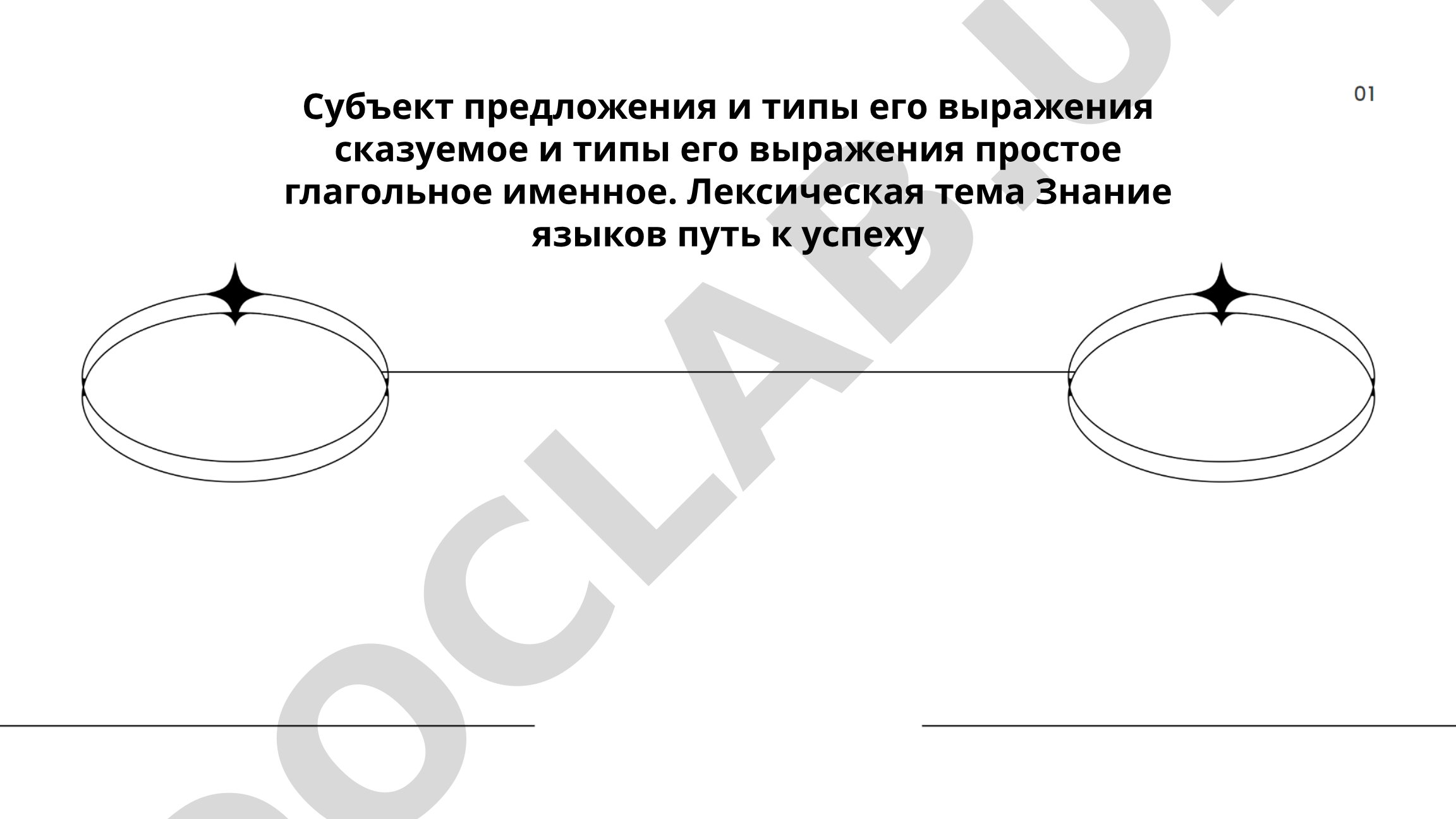 Субъект предложения и типы его выражения сказуемое и типы его выражения простое глагольное именное