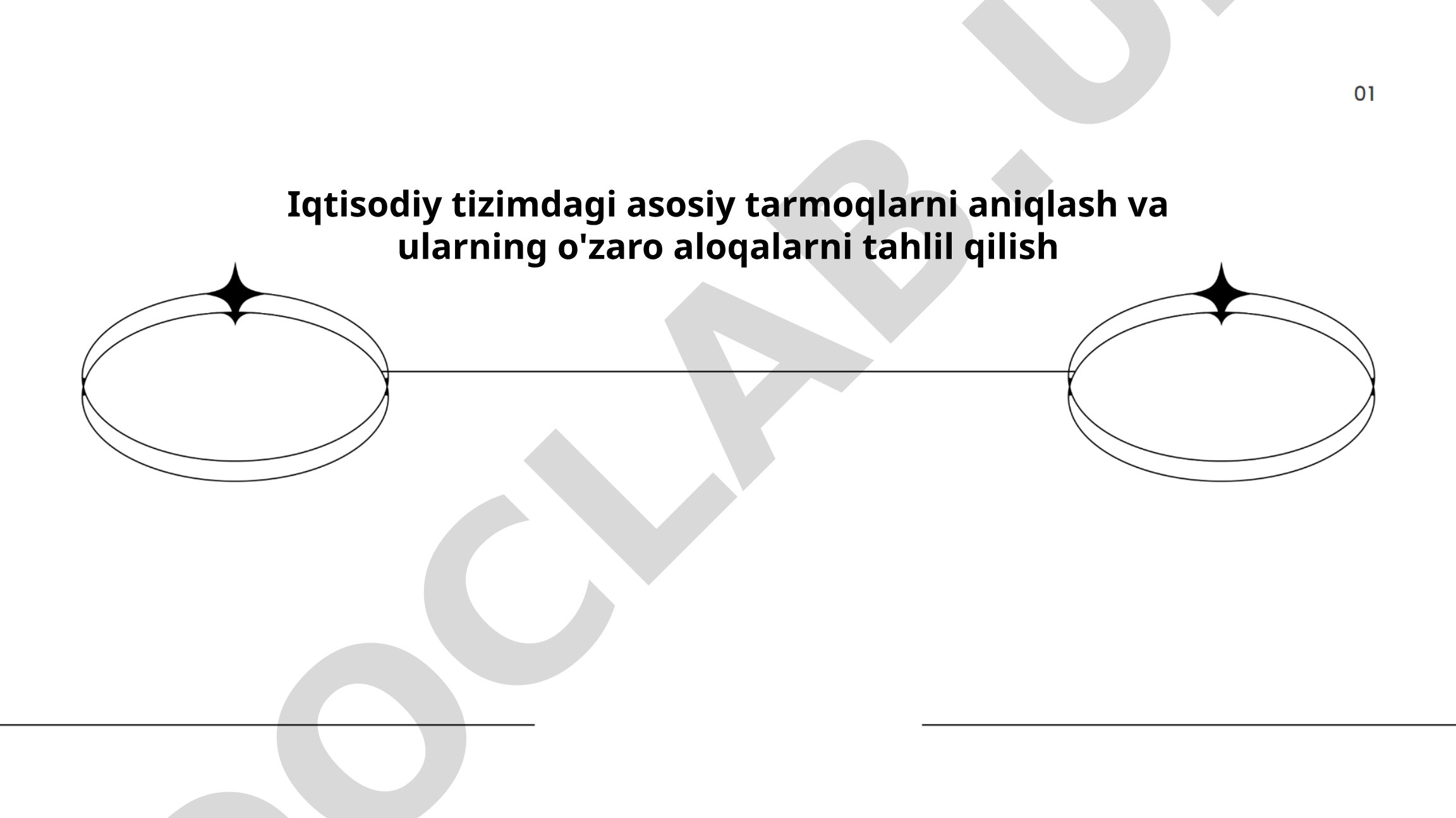 Iqtisodiy tizimdagi asosiy tarmoqlarni aniqlash va ularning o'zaro aloqalarni tahlil qilish