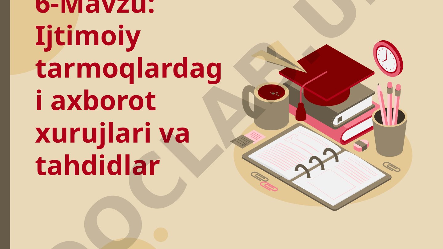 Ijtimoiy tarmoqlardagi axborot xurujlari va tahdidlar
