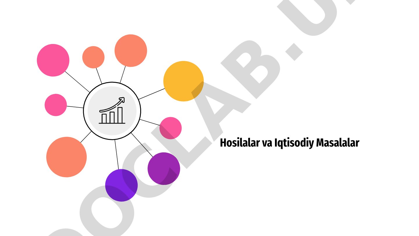 Hosilalar va Iqtisodiy Masalalar
