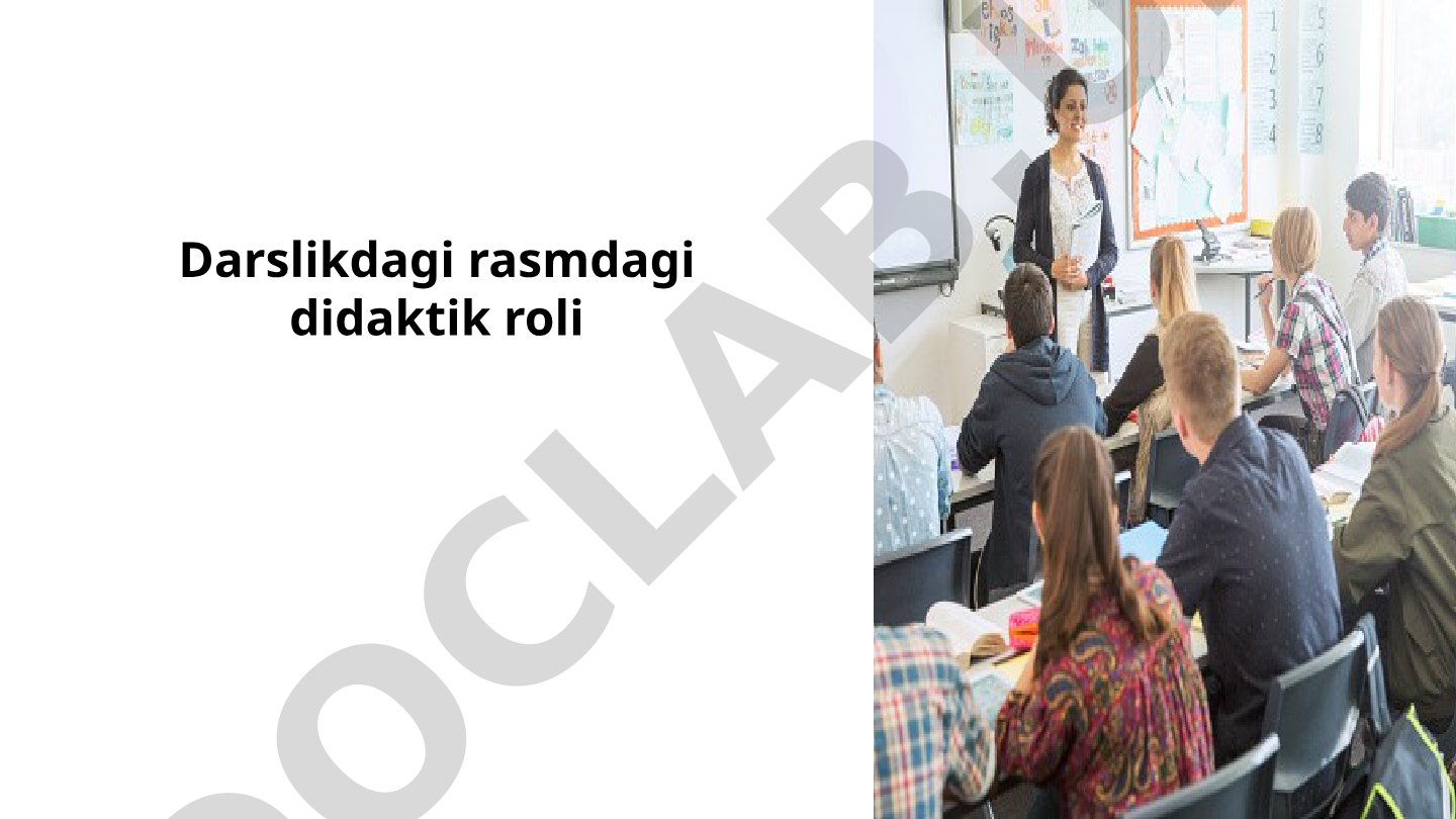 Darslikning o'quv jarayonidagi ahamiyati