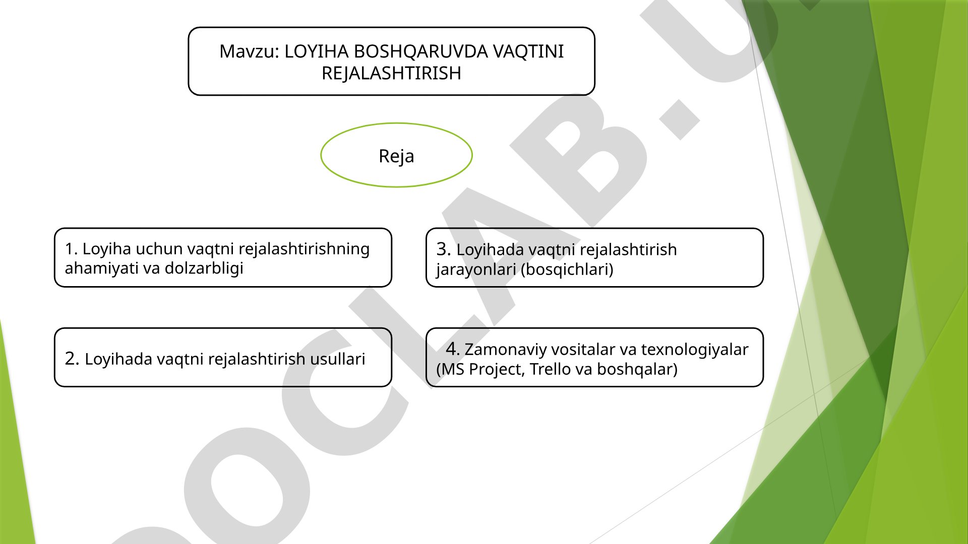 Loyiha boshqaruvda vaqtini rejalashtirish