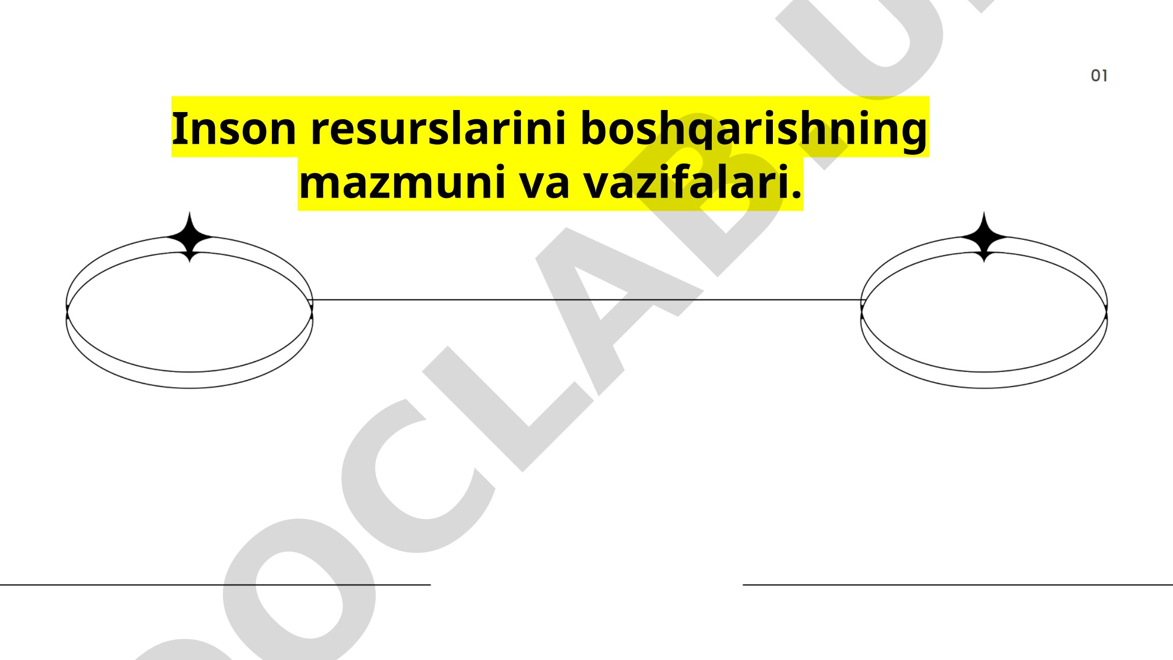 Inson resurslarini boshqarishning mazmuni va vazifalari