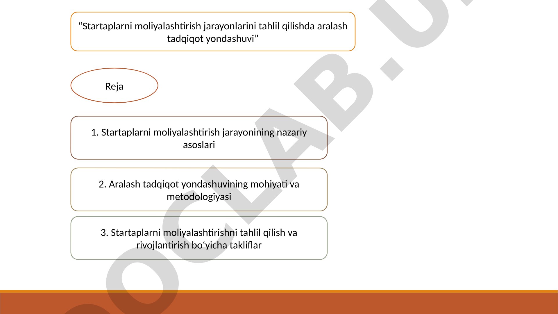 Startaplarni moliyalashtirish jarayonlarini tahlil qilishda aralash tadqiqot yondashuvi