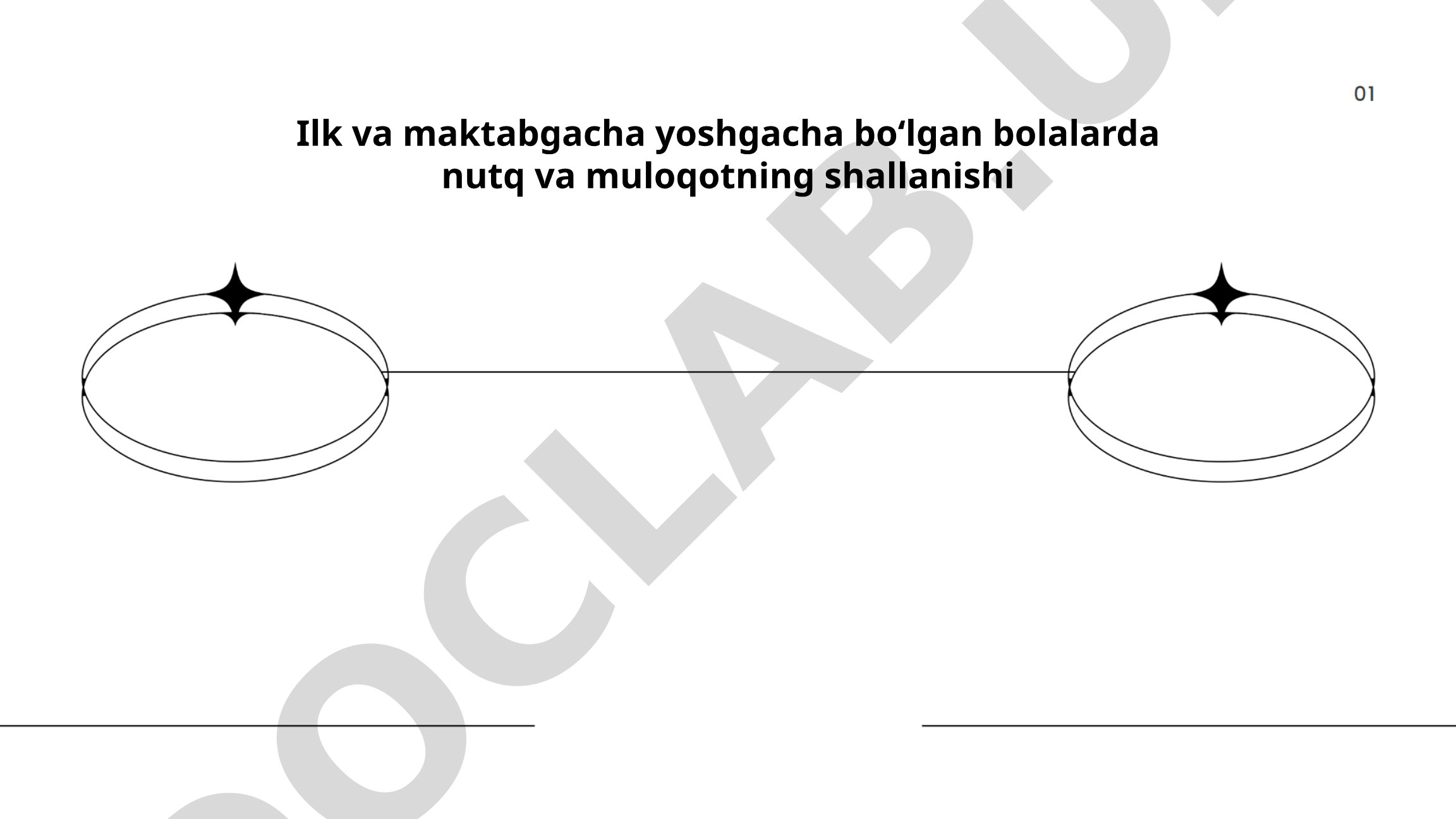 Ilk va maktabgacha yoshgacha bo'lgan bolalarda nutq va muloqotning shakllanishi
