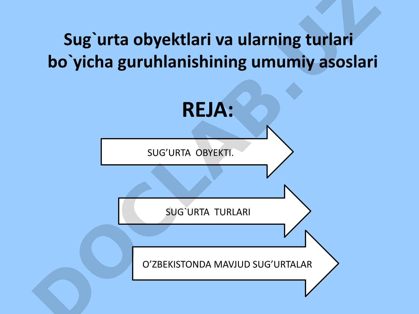 Sug'urta obyektlari va ularning turlari bo'yicha guruhlanishining umumiy asoslari