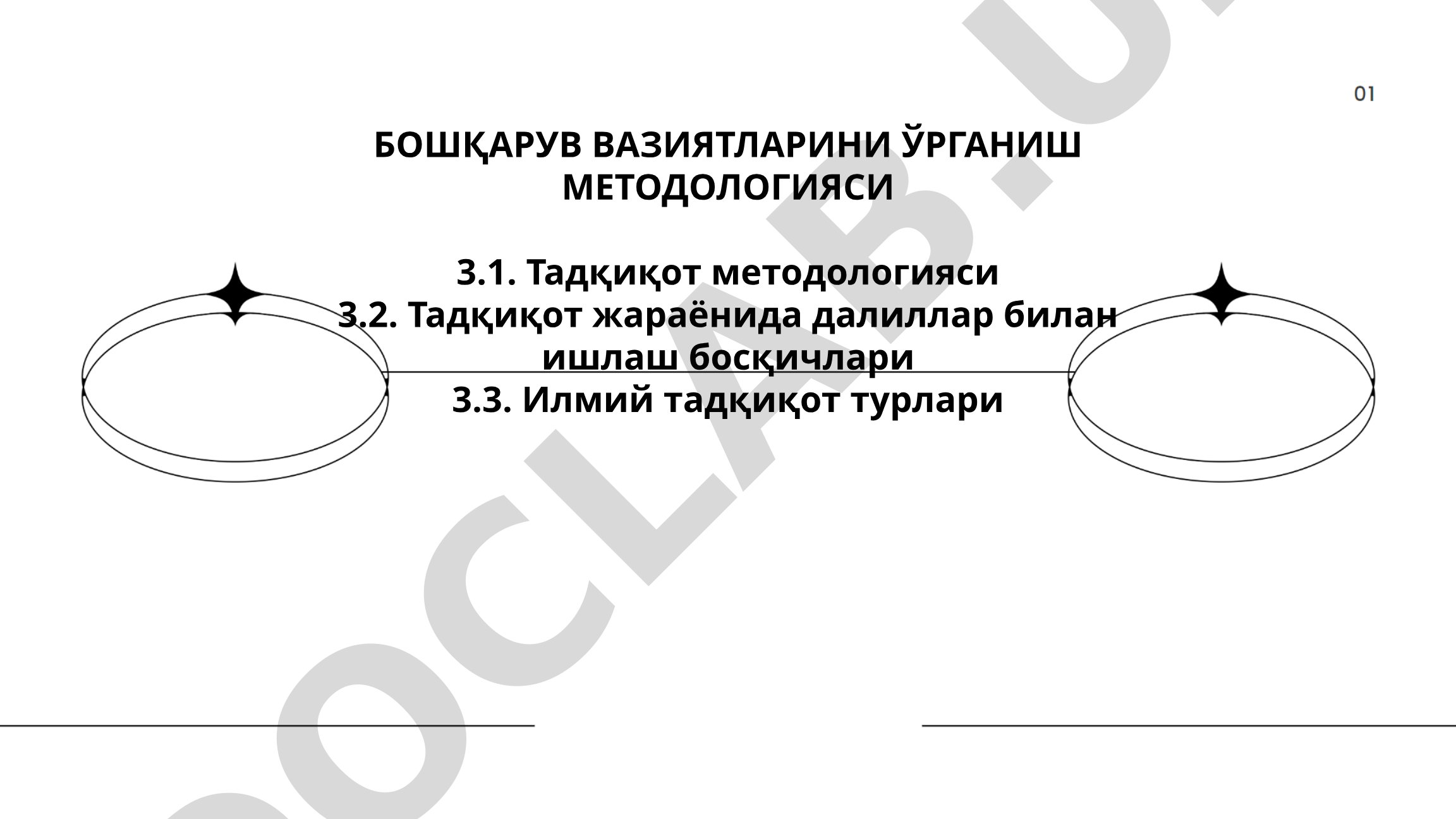 Бошқарув вазиятларини ўрганиш методологияси
