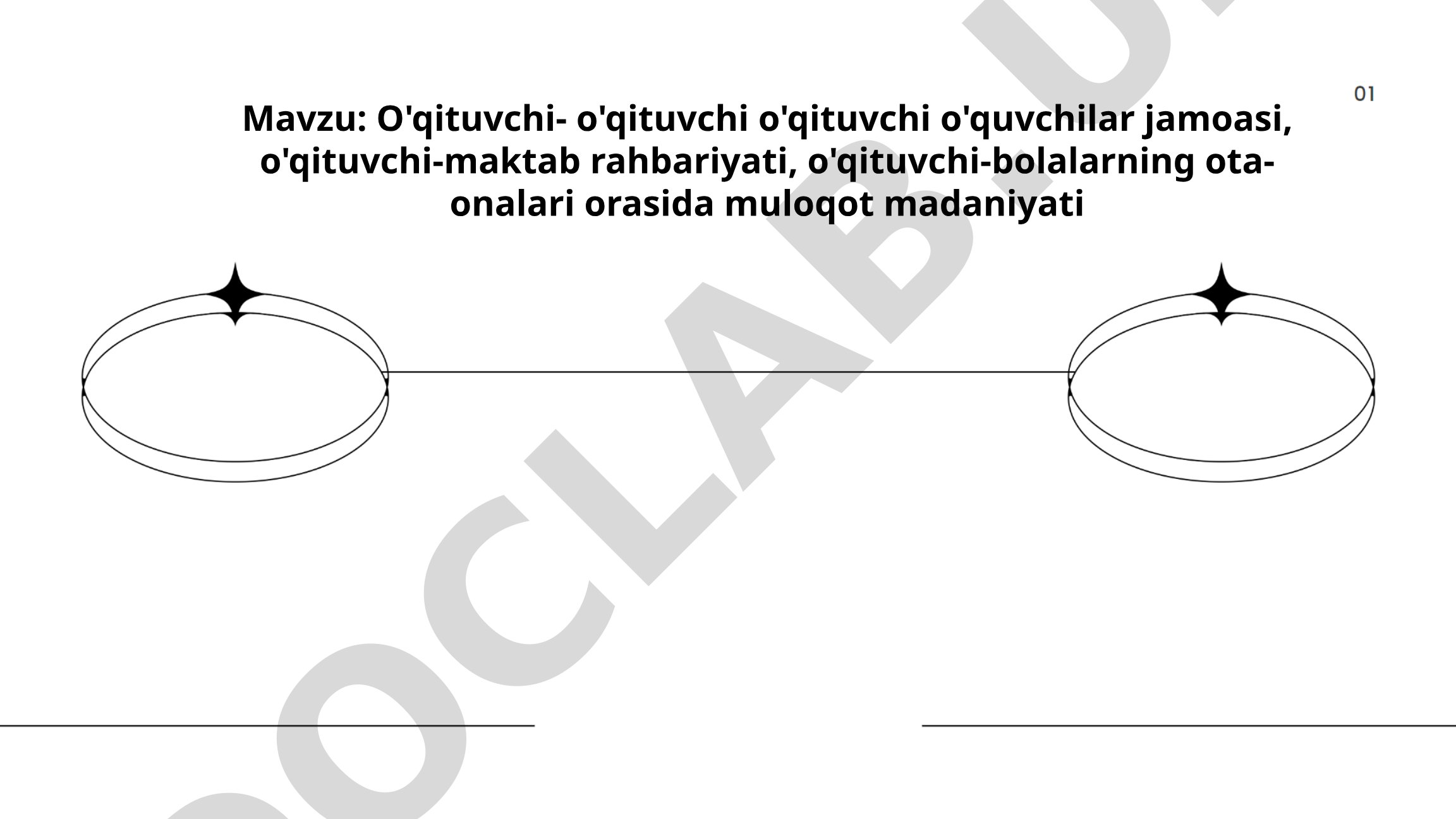 O'qituvchi-o'qituvchi, o'qituvchi-o'quvchilar, o'qituvchi-maktab rahbariyati, o'qituvchi-ota-onalar muloqot madaniyati