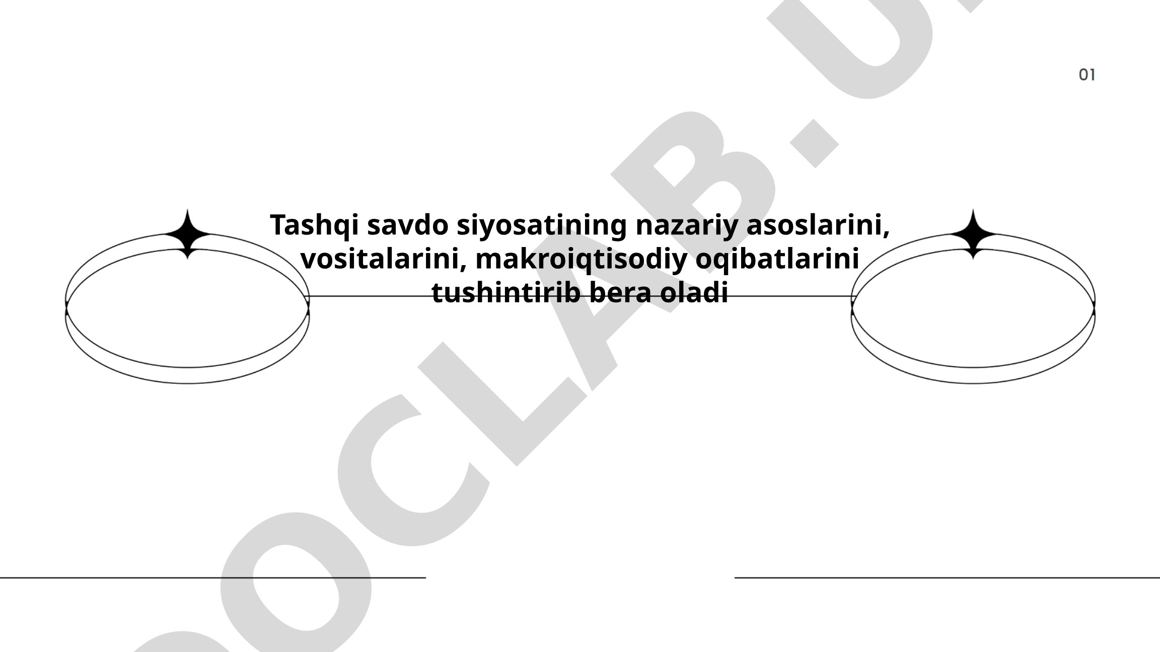 Tashqi savdo siyosatining nazariy asoslari, vositalari va makroiqtisodiy oqibatlari