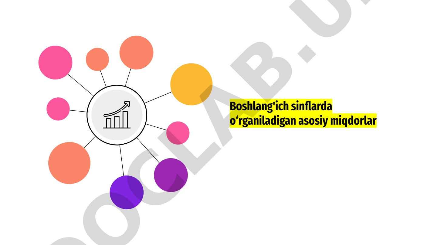 Boshlang'ich sinflarda o‘rganiladigan asosiy miqdorlar
