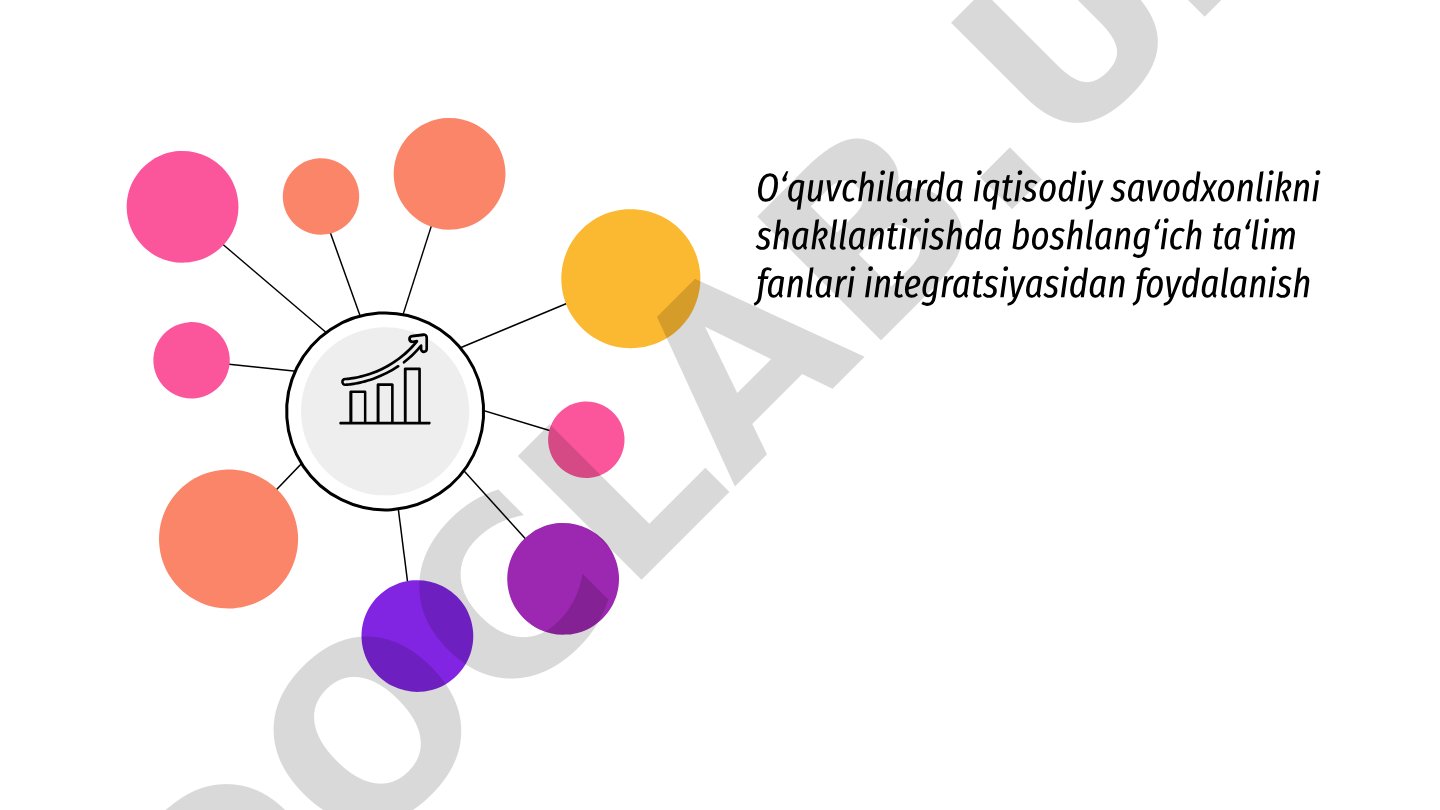 O‘quvchilarda iqtisodiy savodxonlikni shakllantirishda boshlang‘ich ta‘lim fanlari integratsiyasidan foydalanish