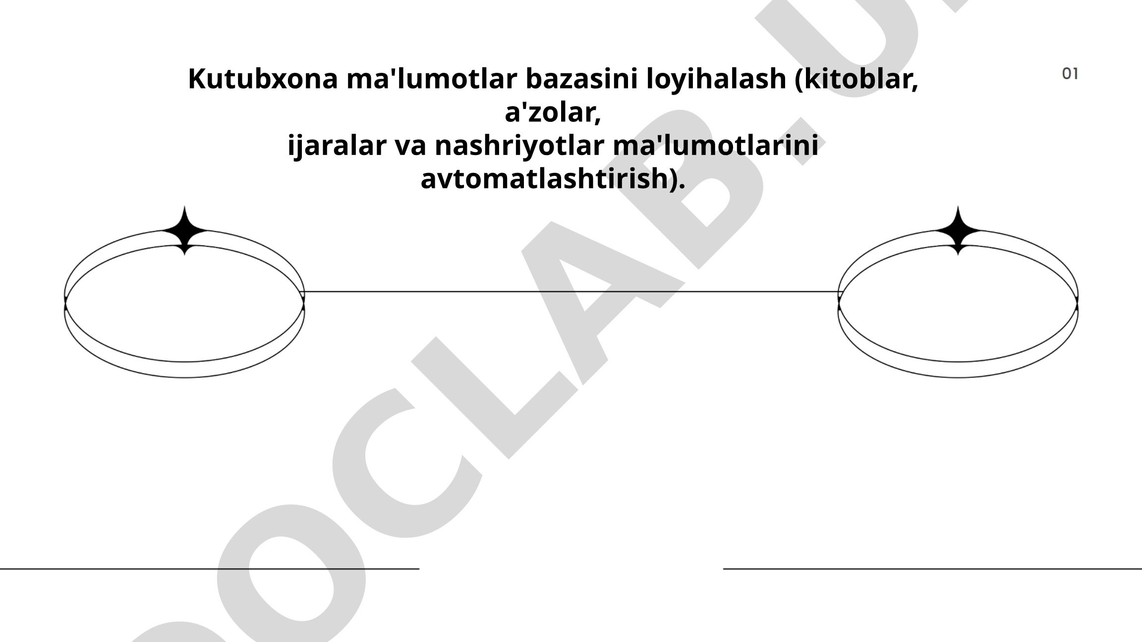 Kutubxona ma'lumotlar bazasini loyihalash (kitoblar, a'zolar, ijaralar va nashriyotlar ma'lumotlarini avtomatlashtirish)