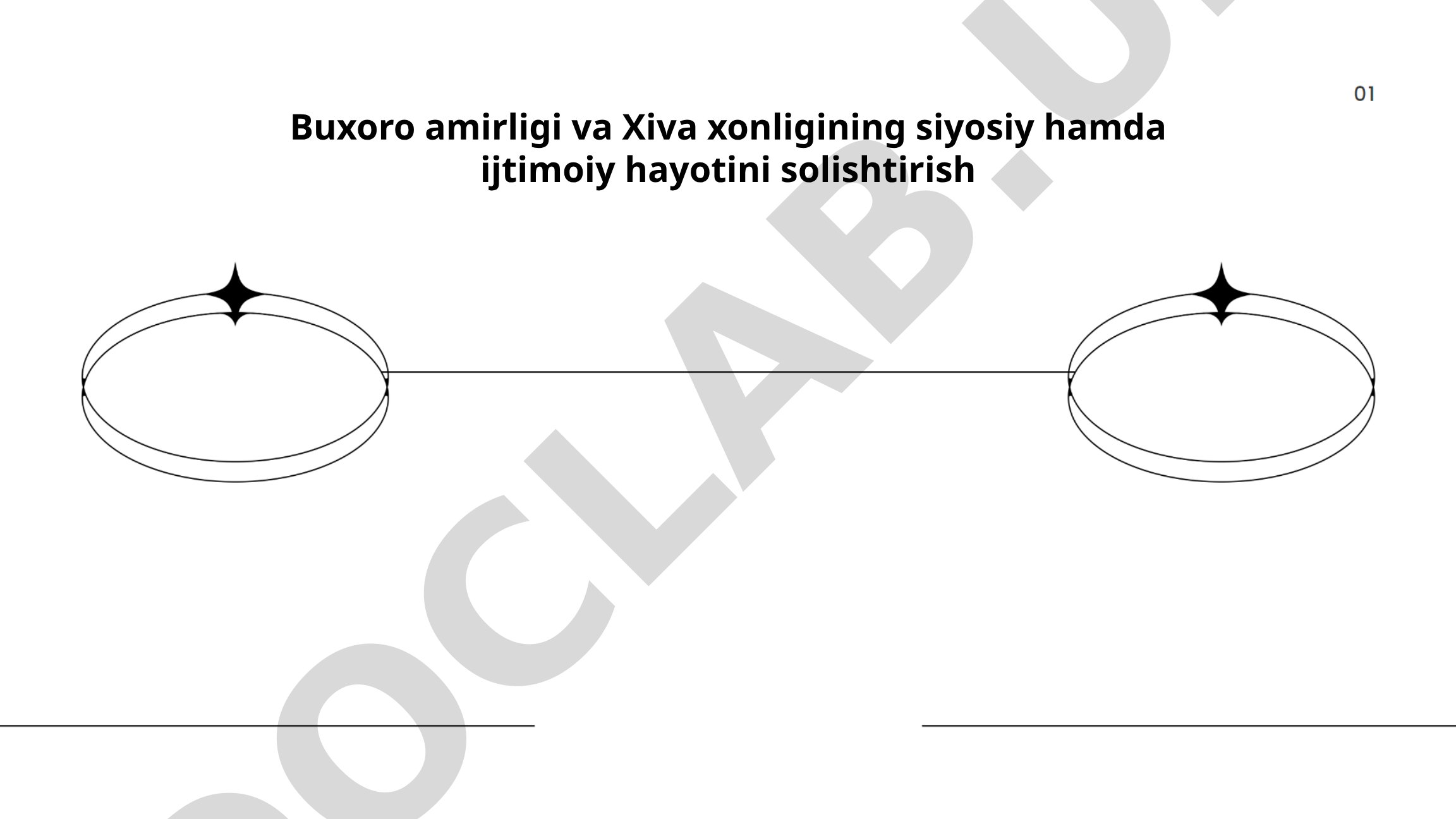 Buxoro amirligi va Xiva xonligining siyosiy hamda ijtimoiy hayotini solishtirish