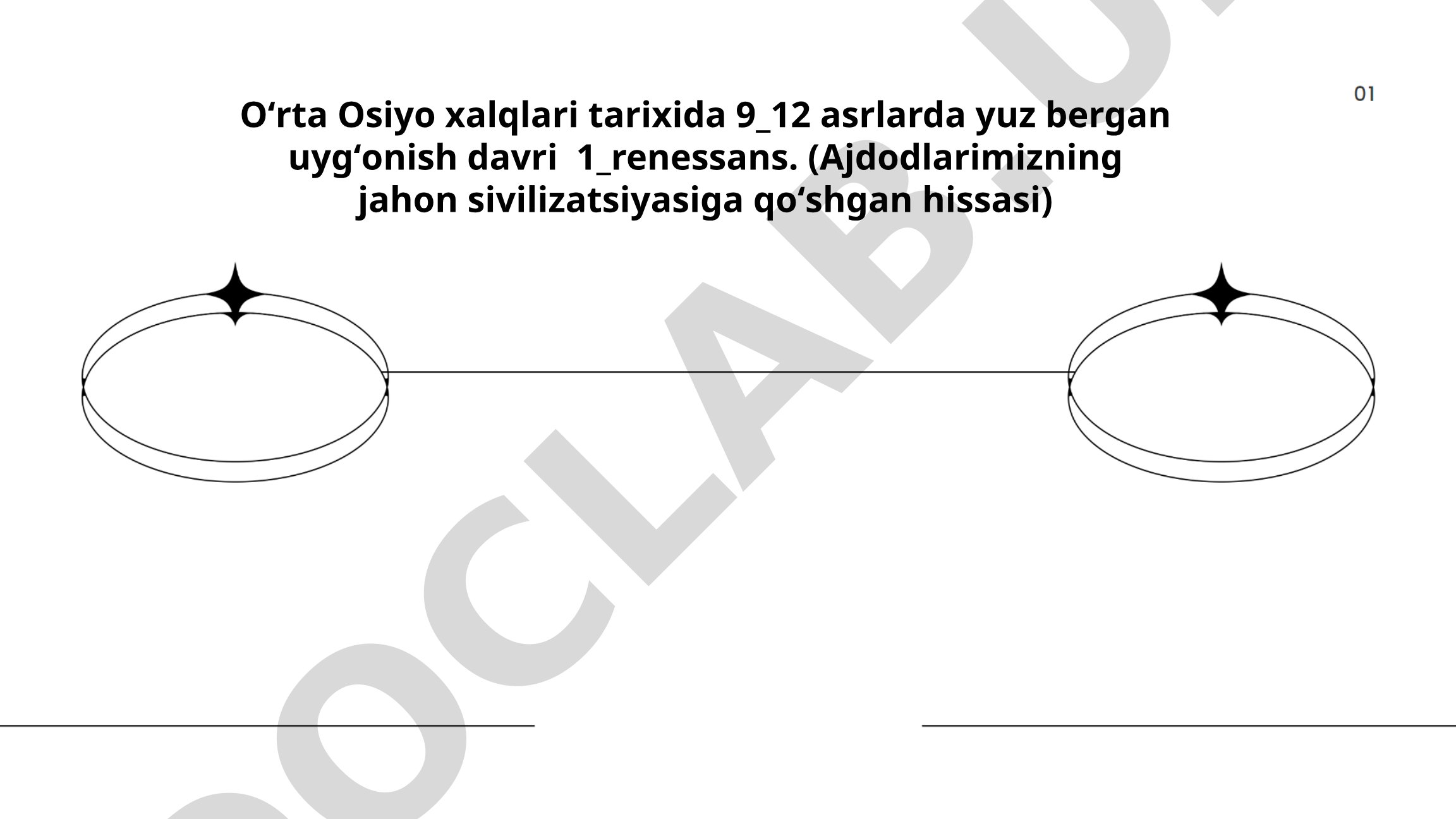 Oʻrta Osiyo xalqlari tarixida 9-12 asrlarda yuz bergan uygʻonish davri