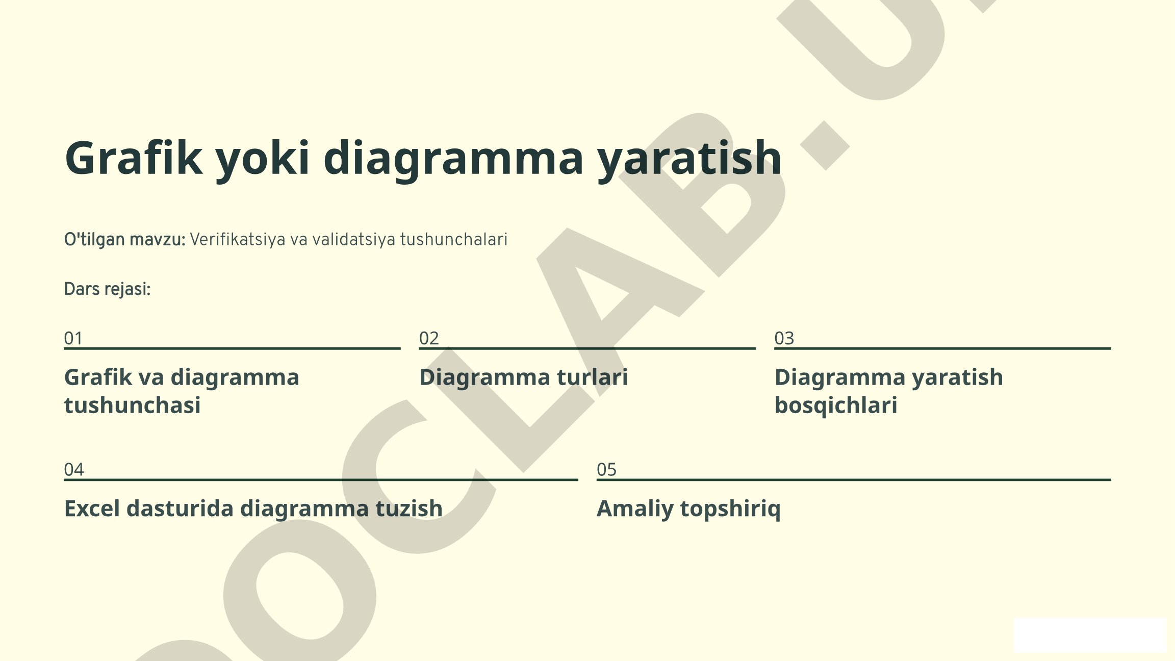 Verifikatsiya va validatsiya tushunchalari