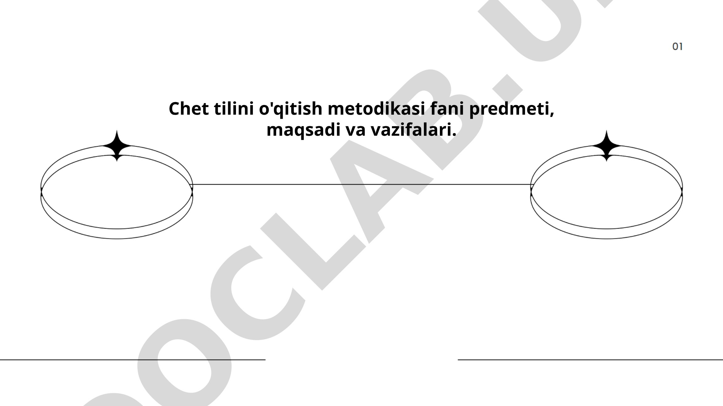Chet tilini o'qitish metodikasi fani predmeti, maqsadi va vazifalari