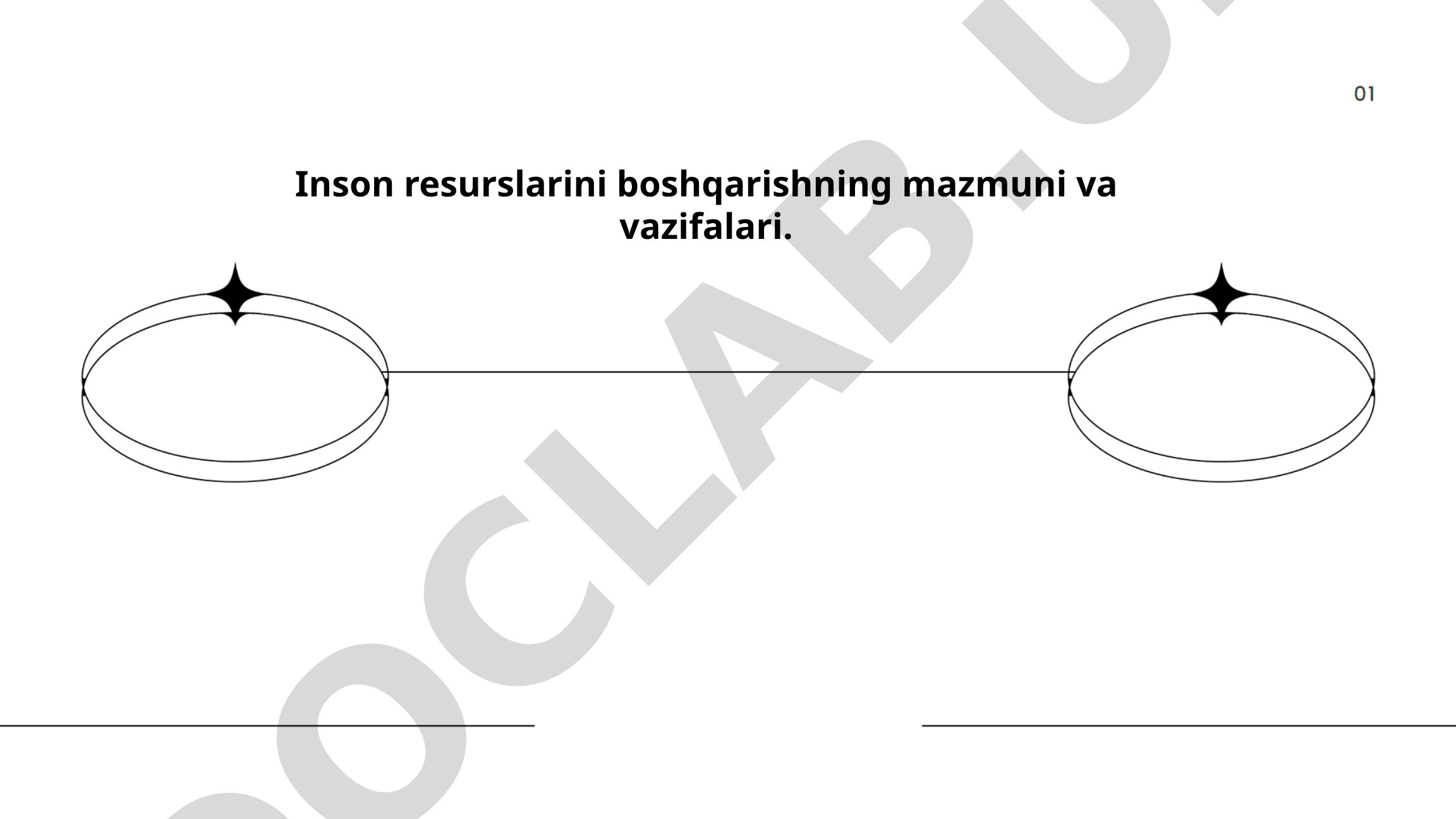 Inson resurslarini boshqarishning mazmuni va vazifalari