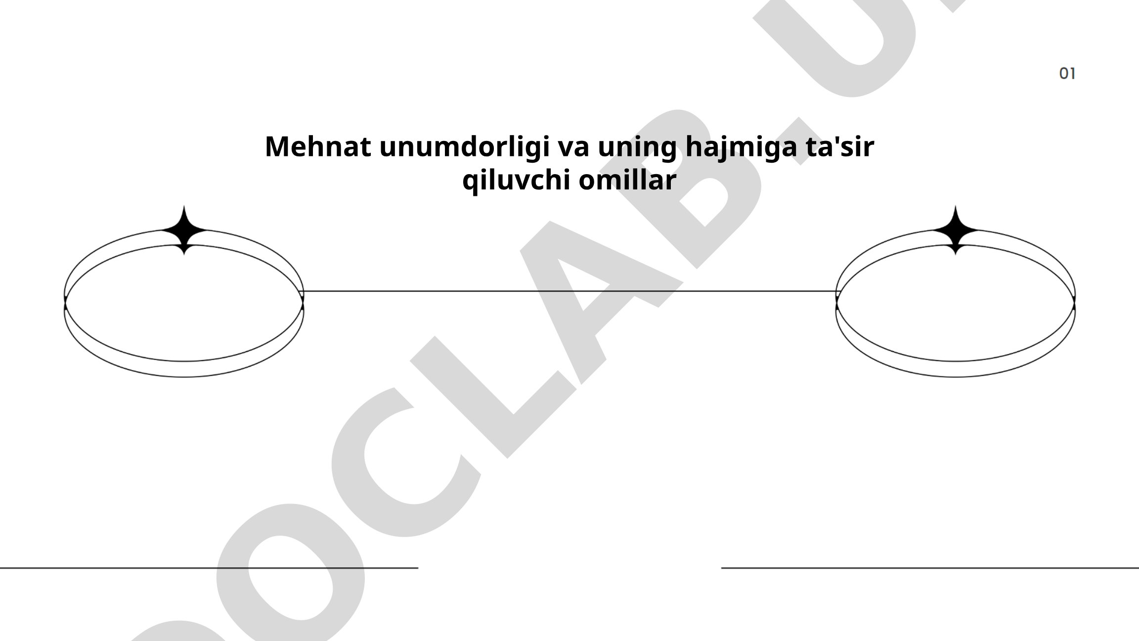 Mehnat unumdorligi va uning hajmiga ta'sir qiluvchi omillar