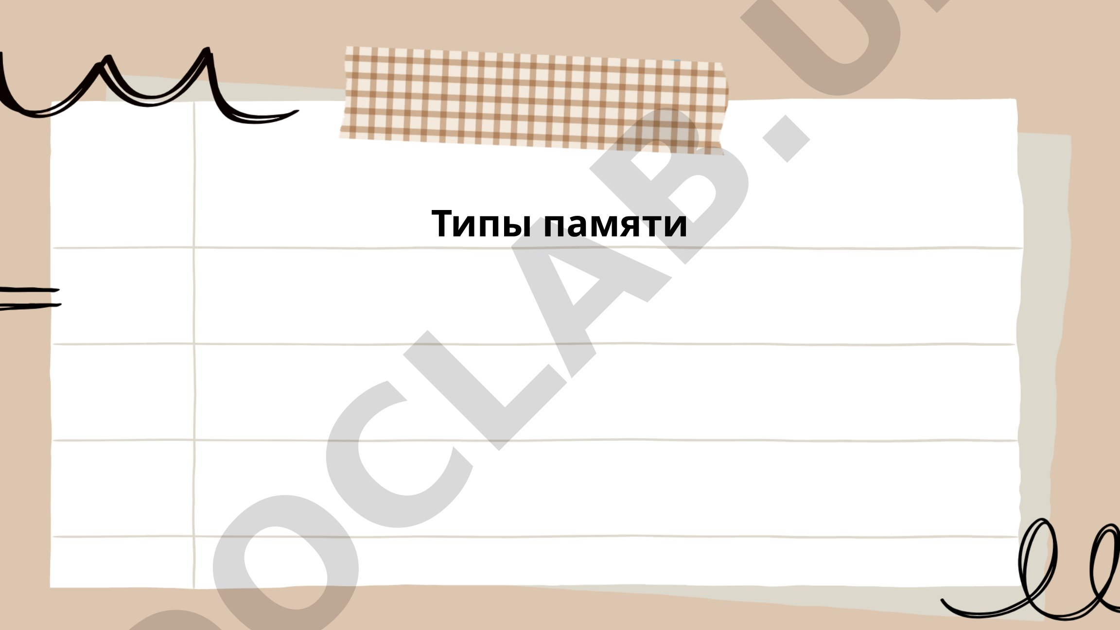 Типы памяти: сенсорная, иконическая, эхоическая