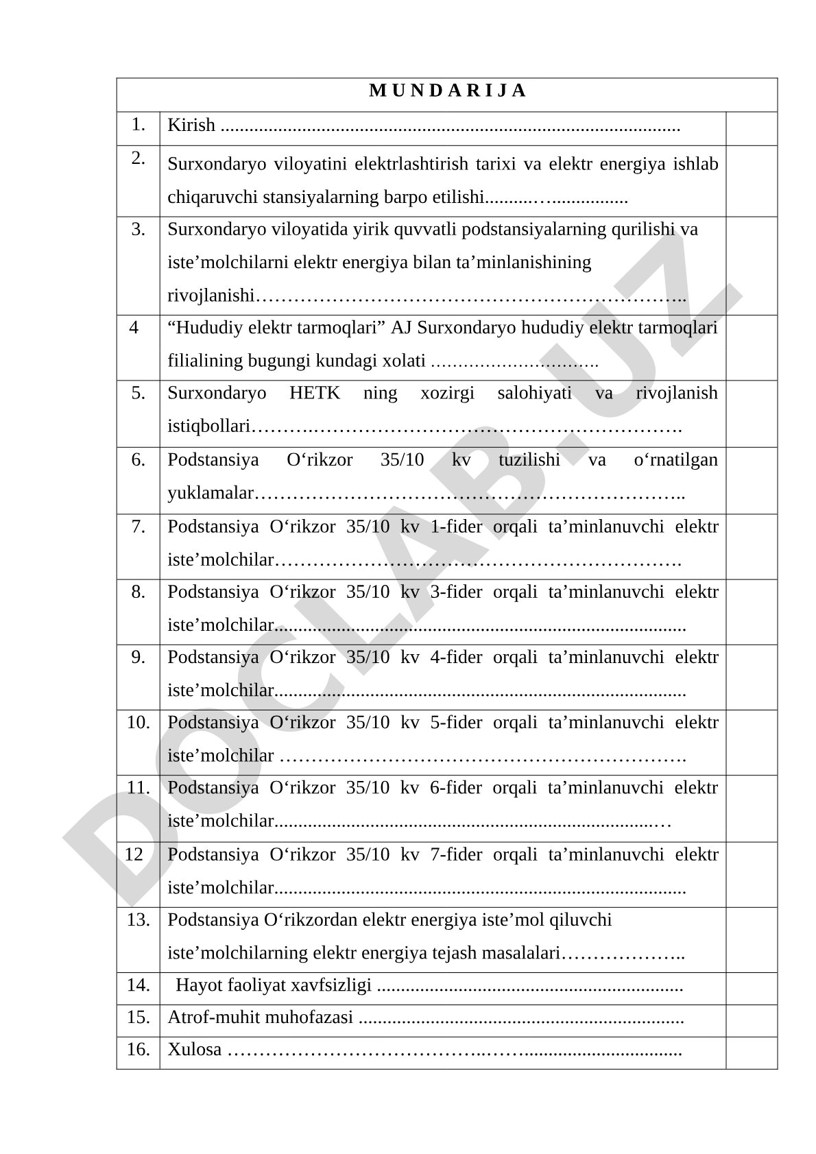Surxondaryo viloyatini elektrlashtirish tarixi va elektr energiya ishlab chiqaruvchi stansiyalarning barpo etilishi