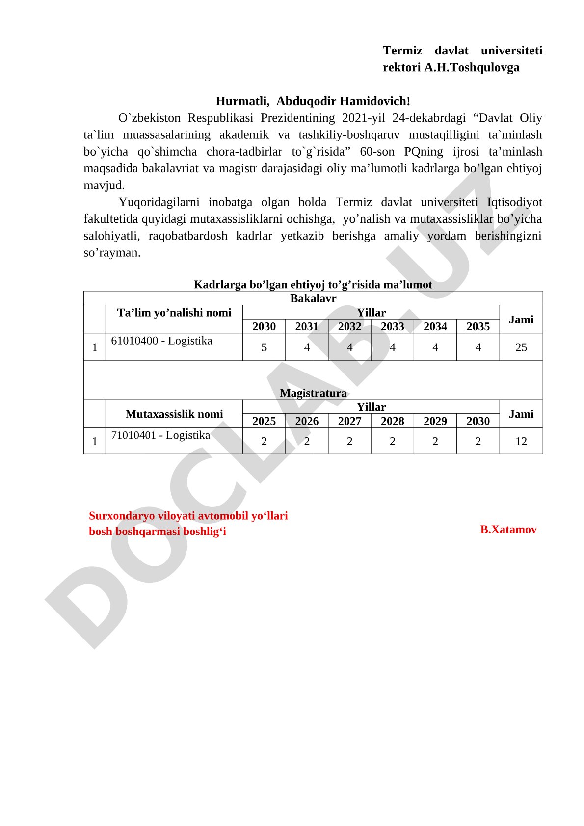 Termiz davlat universitetida logistika yo'nalishi bo'yicha kadrlar ehtiyoji