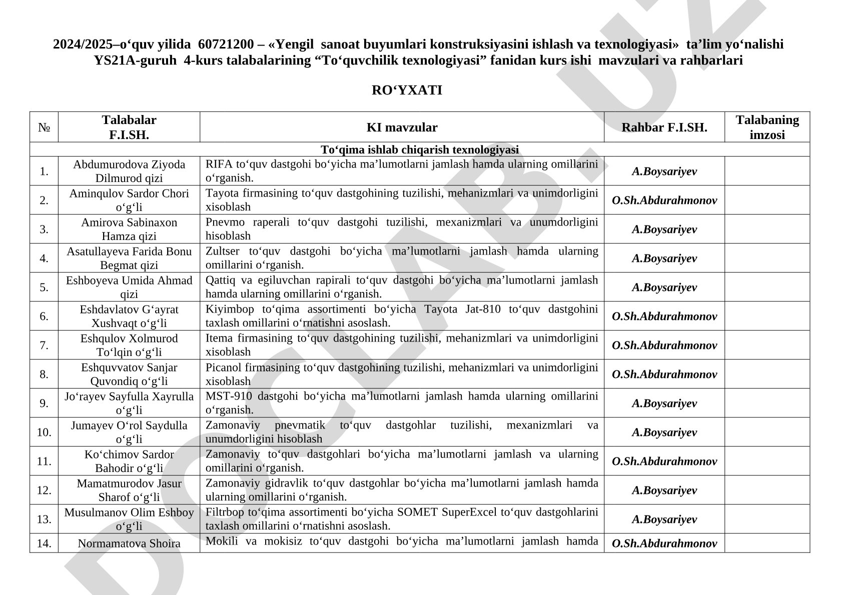 To‘quvchilik texnologiyasi fanidan kurs ishi mavzulari va rahbarlari ro‘yxati