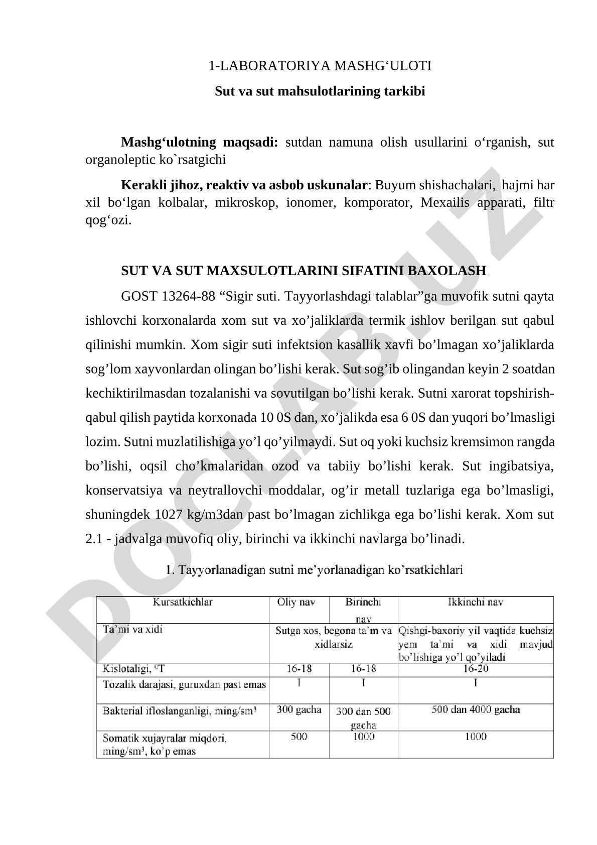 Sut va sut mahsulotlarining tarkibi