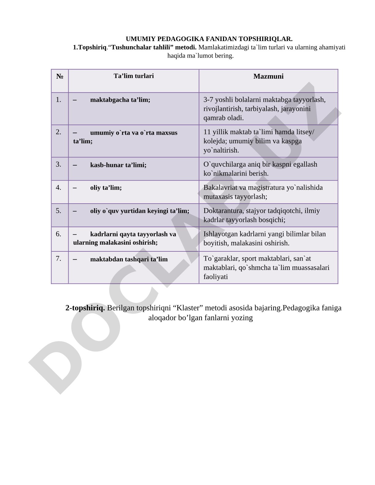 Umumiy pedagogika fanidan topshiriqlar