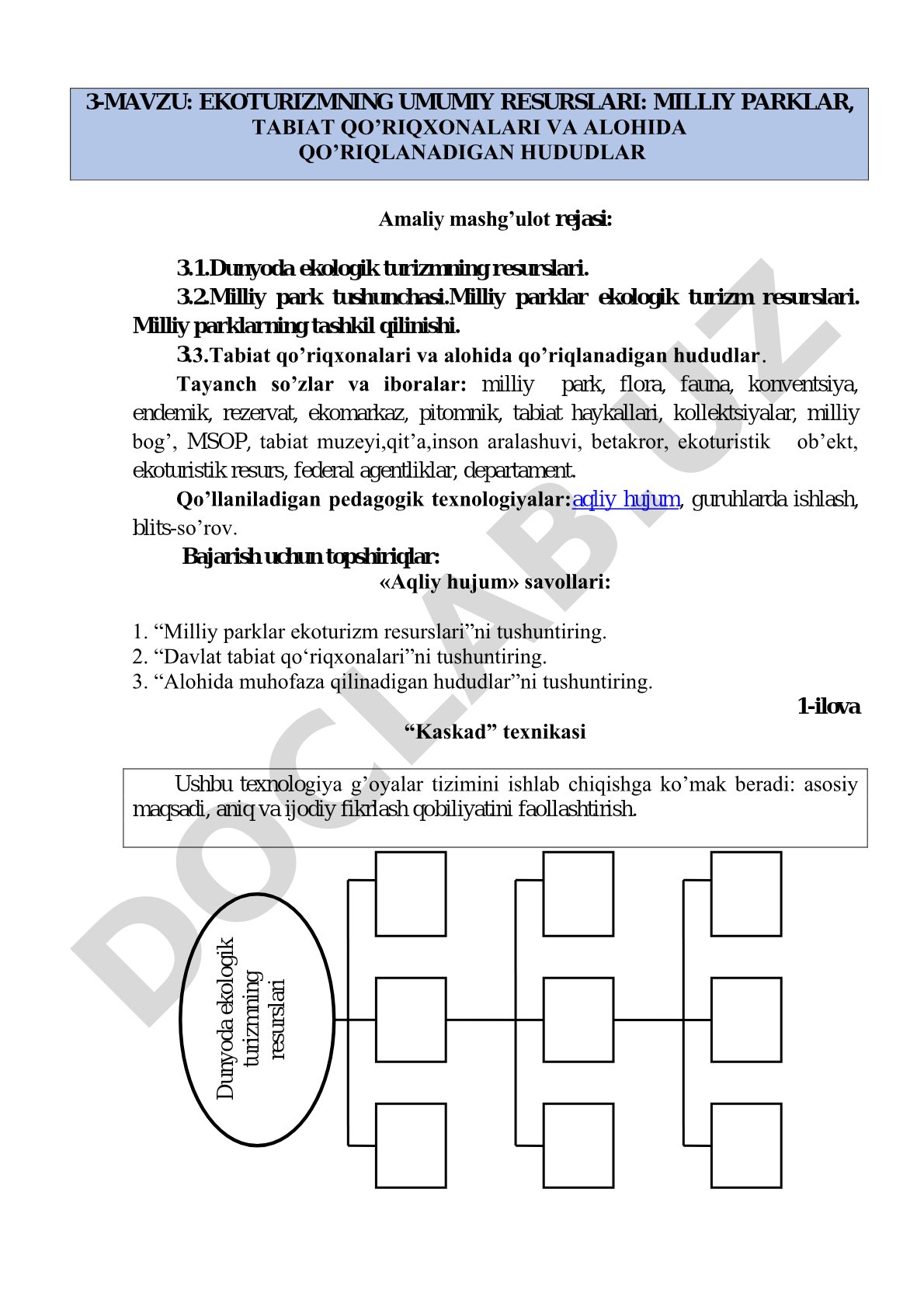 Ekoturizmning umumiy resurslari: milliy parklar, tabiat qo'riqxonalari va alohida qo'riqlanadigan hududlar