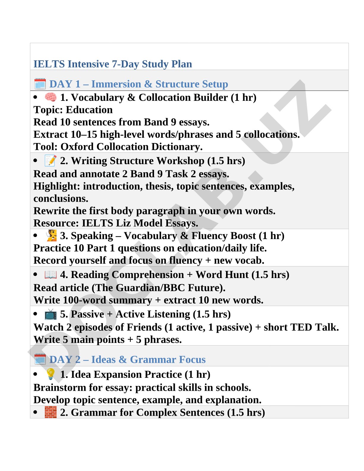 IELTS Intensive 7-Day Study Plan