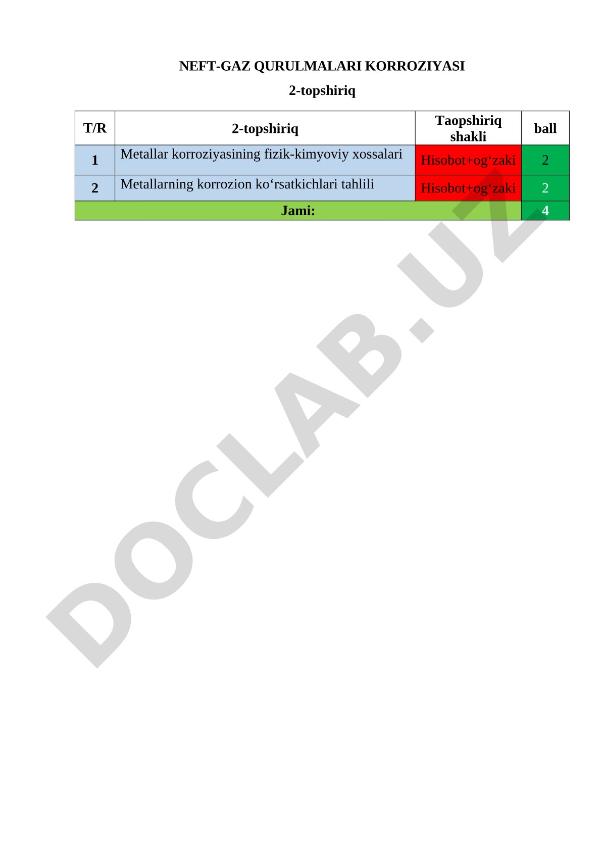 Neft-gaz qurilmalari korroziyasi 2-topshiriq