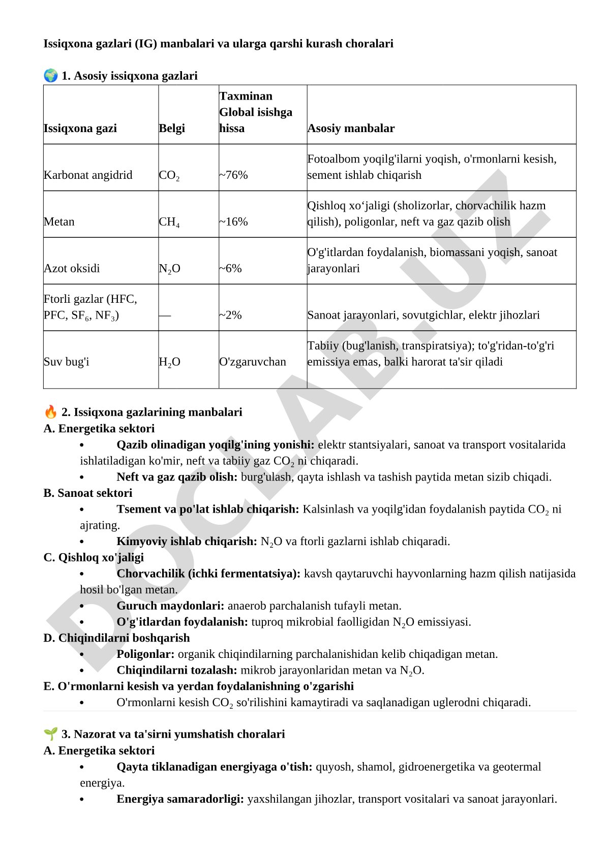 Issiqxona gazlari manbalari va ularga qarshi kurash choralari