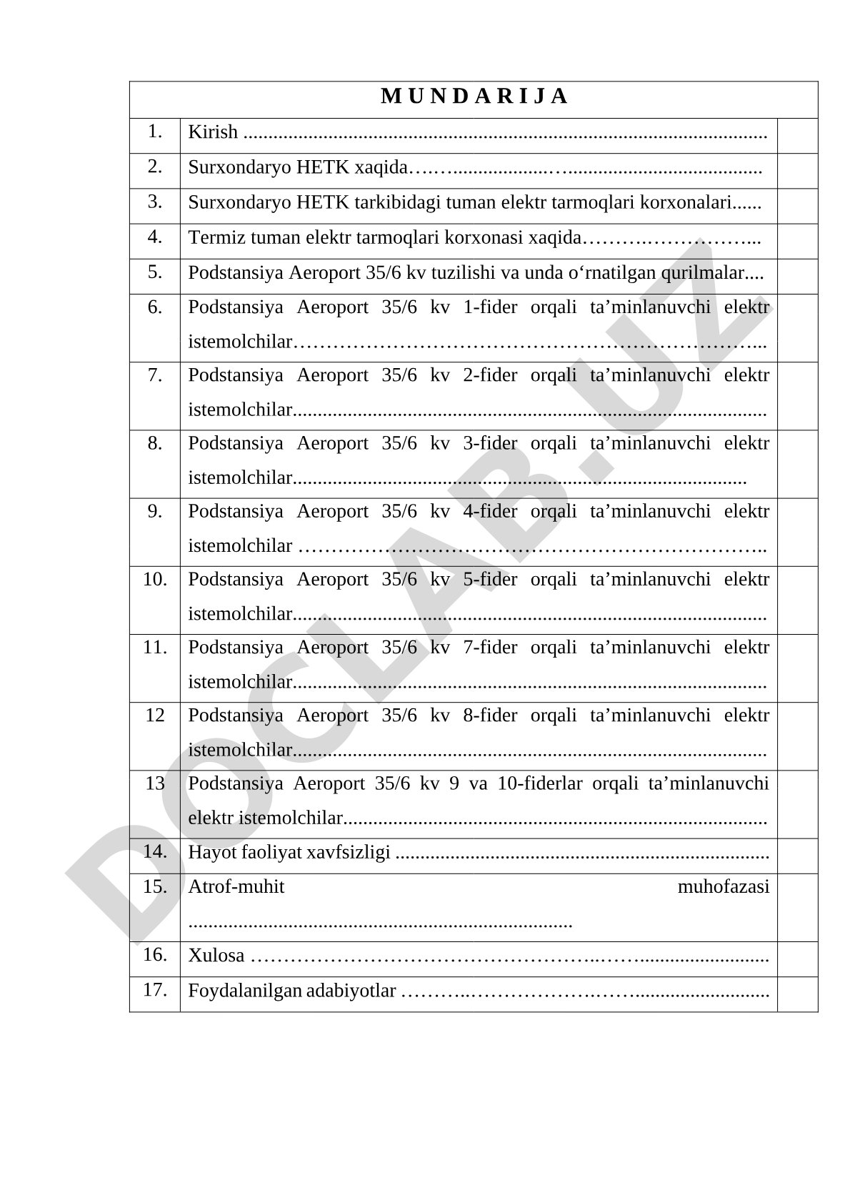 Surxondaryo HETK va Termiz tuman elektr tarmoqlari korxonasi