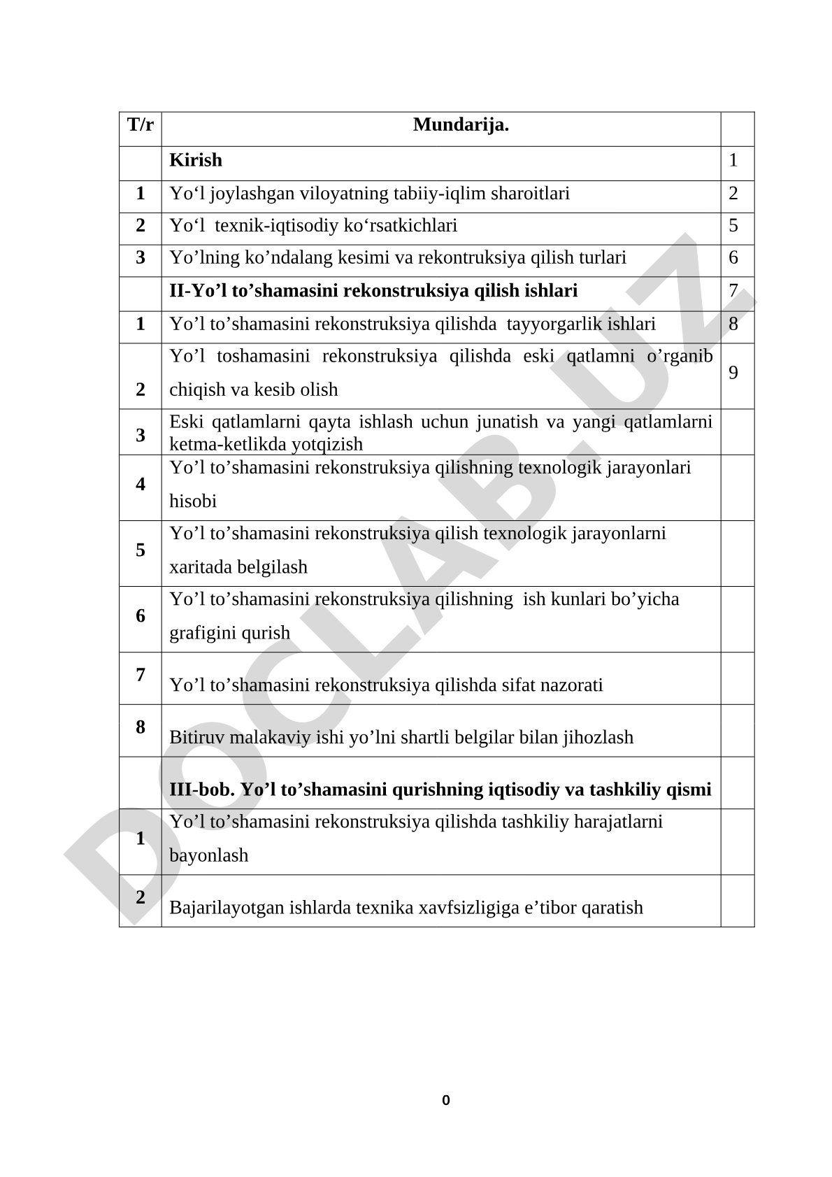 Yo'l to'shamasini rekonstruksiya qilish texnologiyasi