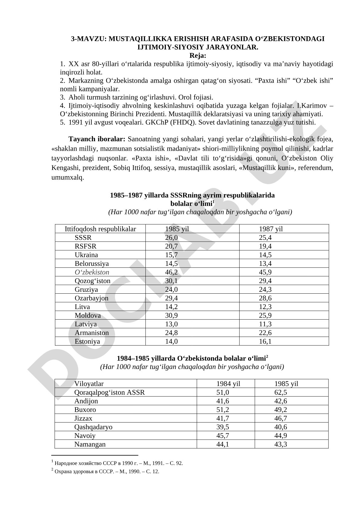 Mustaqillikka erishish arafasida O‘zbekistondagi ijtimoiy-siyosiy jarayonlar