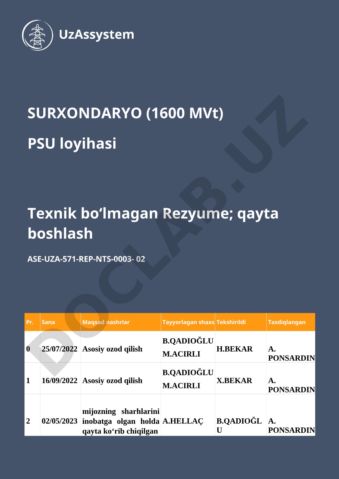 Surxondaryo (1600 MVt) PSU loyihasi Texnik bo‘lmagan Rezyume