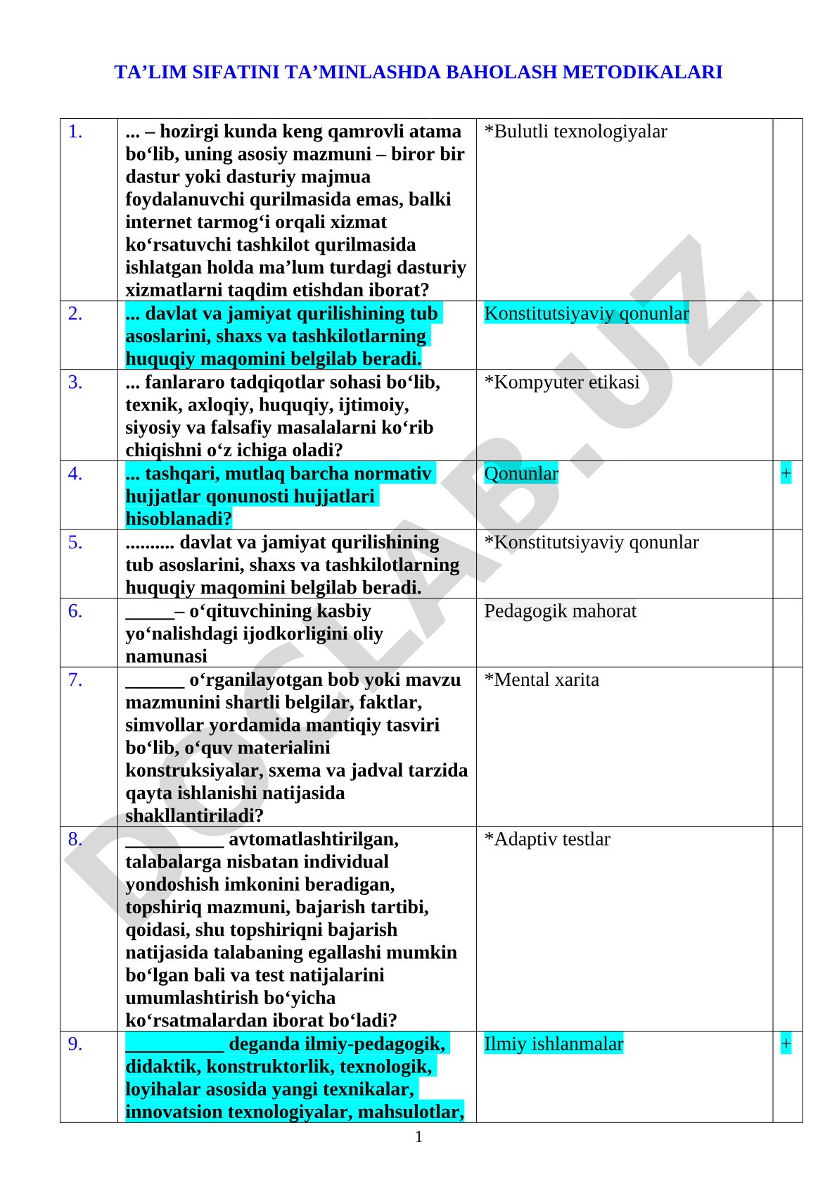 Ta'lim sifatini ta'minlashda baholash metodikalari