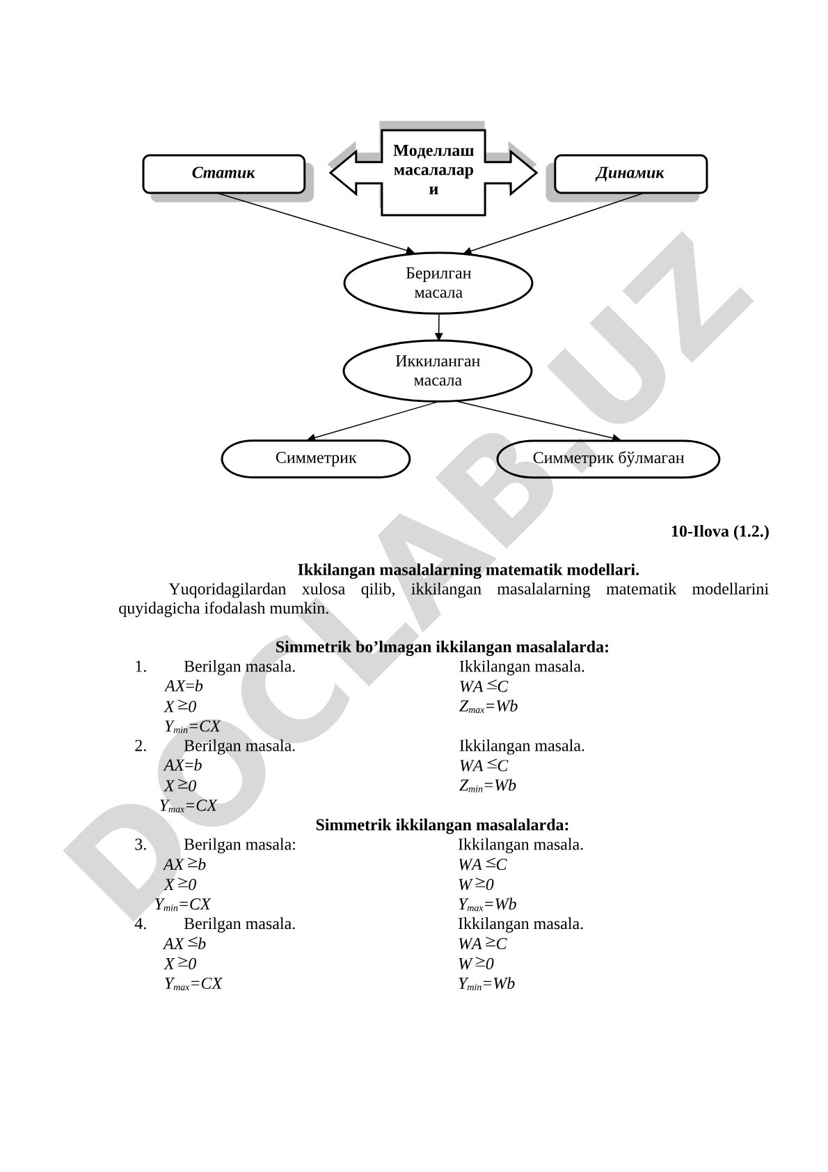 Ikkilangan masalalarning matematik modellari