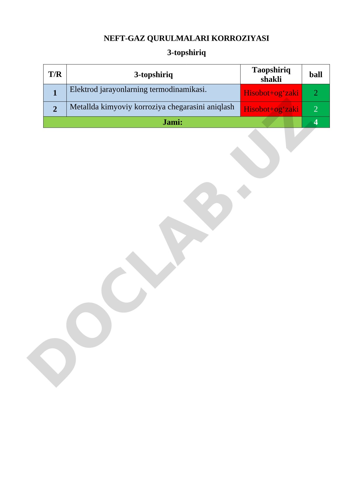 Neft-gaz qurilmalari korroziyasi 3-topshiriq