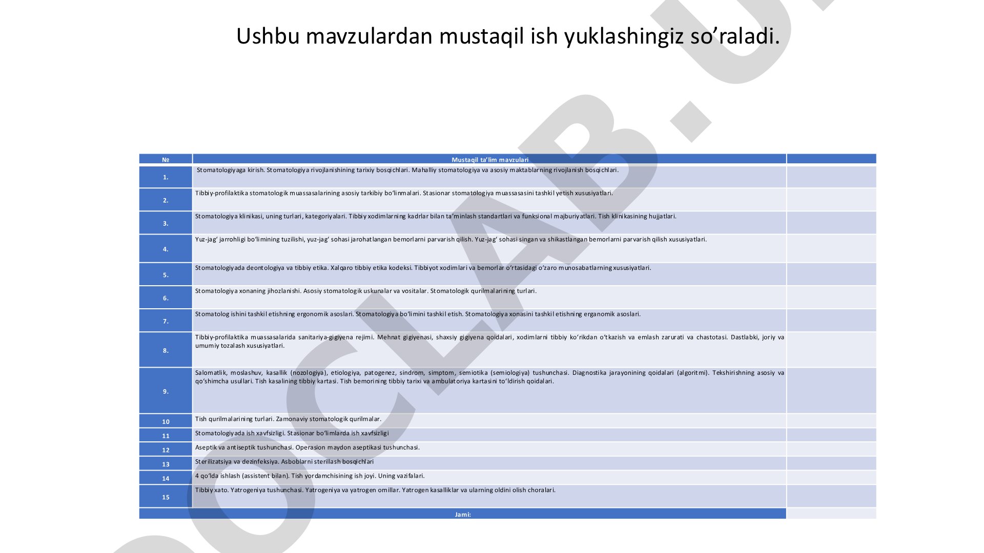 Stomatologiyaga kirish. Stomatologiya rivojlanishining tarixiy bosqichlari