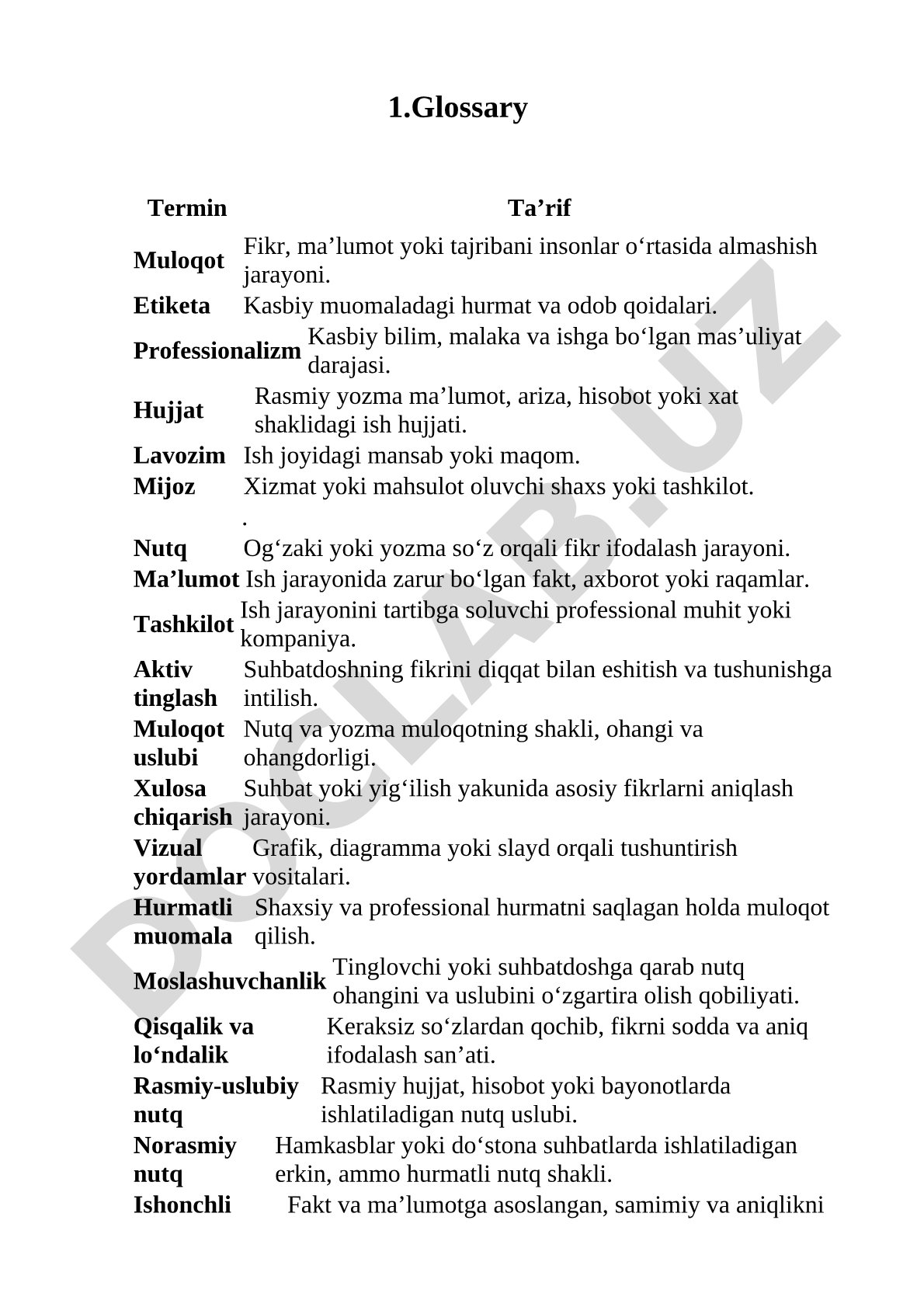 Muloqot va etiketa terminlari lug'ati