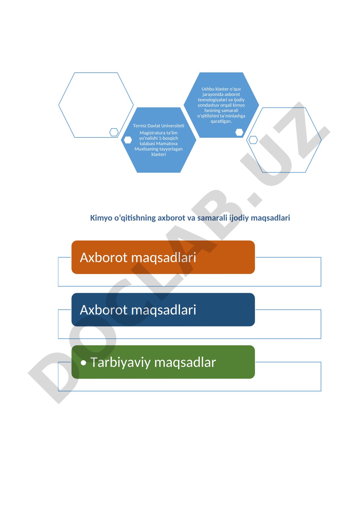 Kimyo o‘qitishning axborot va samarali ijodiy maqsadlari