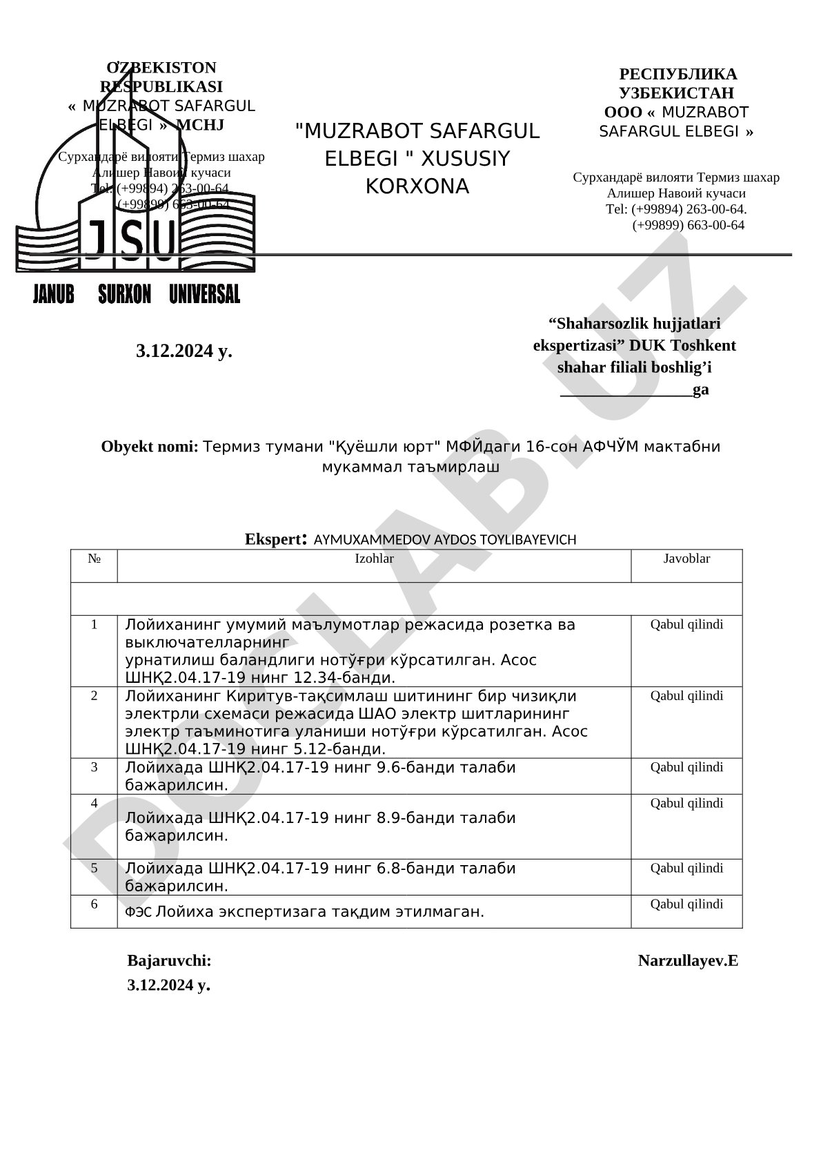 Термиз тумани 16-сон АФЧЎМ мактабни мукаммал таъмирлаш лойиҳасига эксперт хулосаси