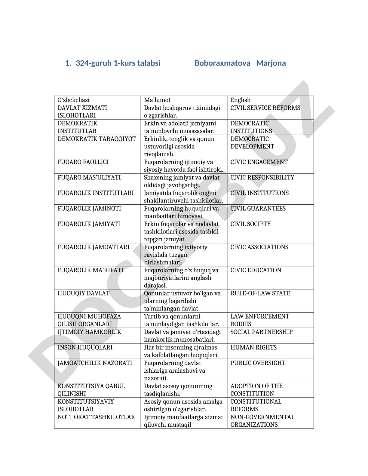 Davlat xizmati islohotlari va demokratik institutlar
